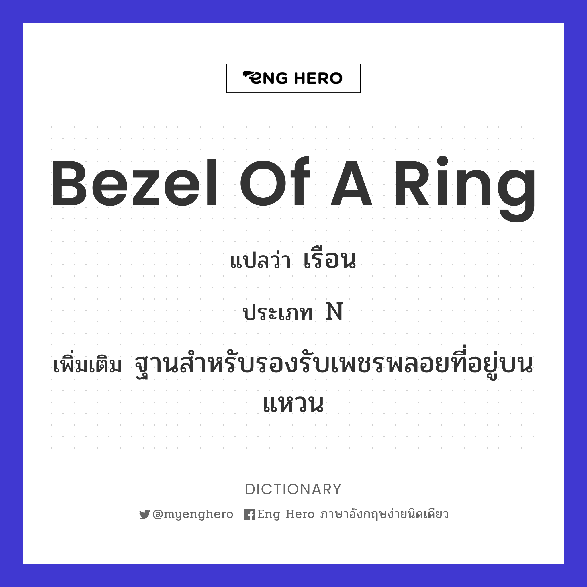 bezel of a ring