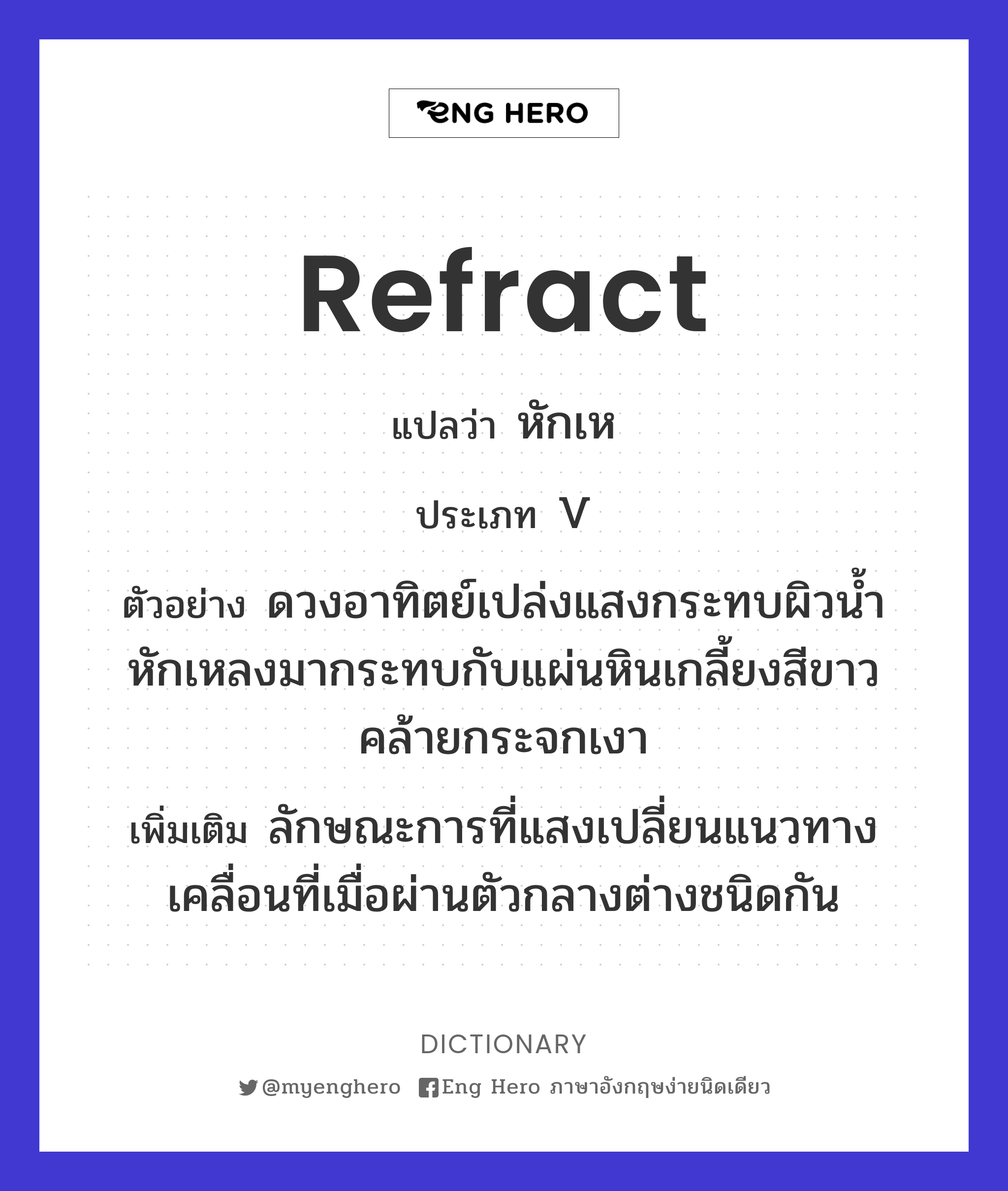 refract