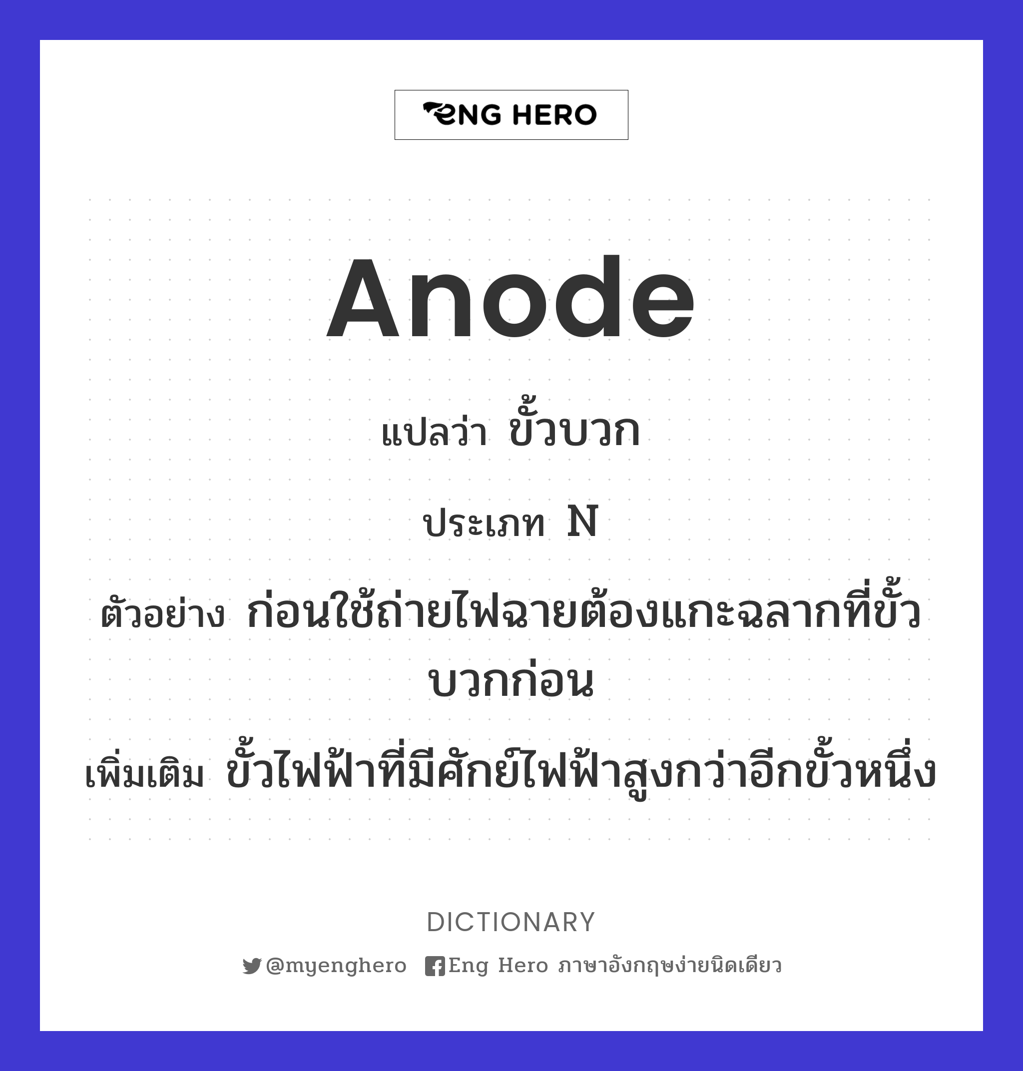 anode