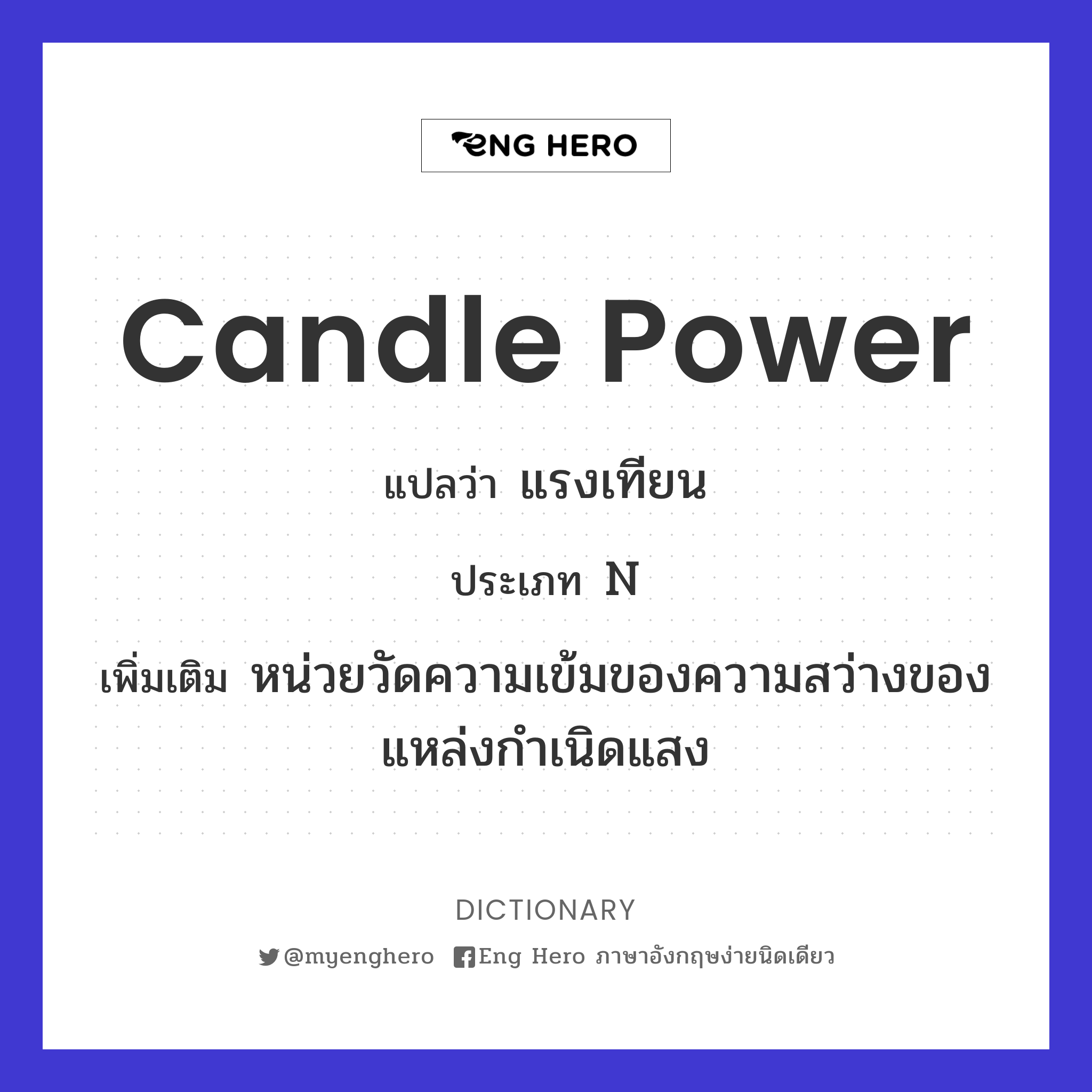 candle power