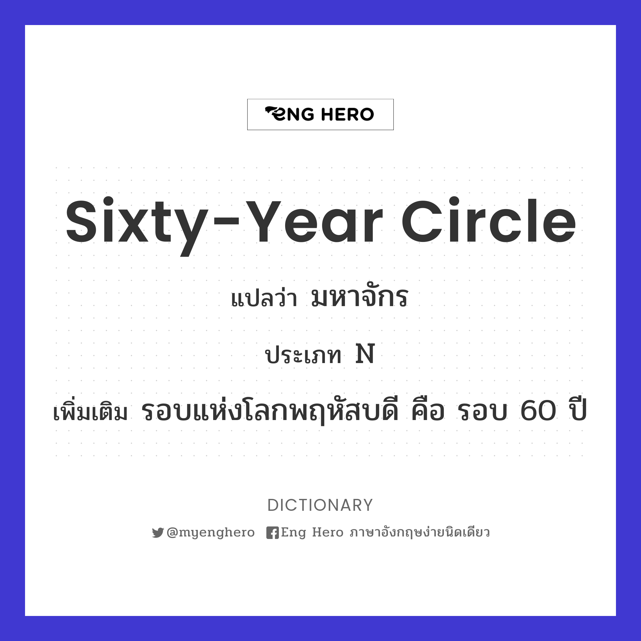 sixty-year circle