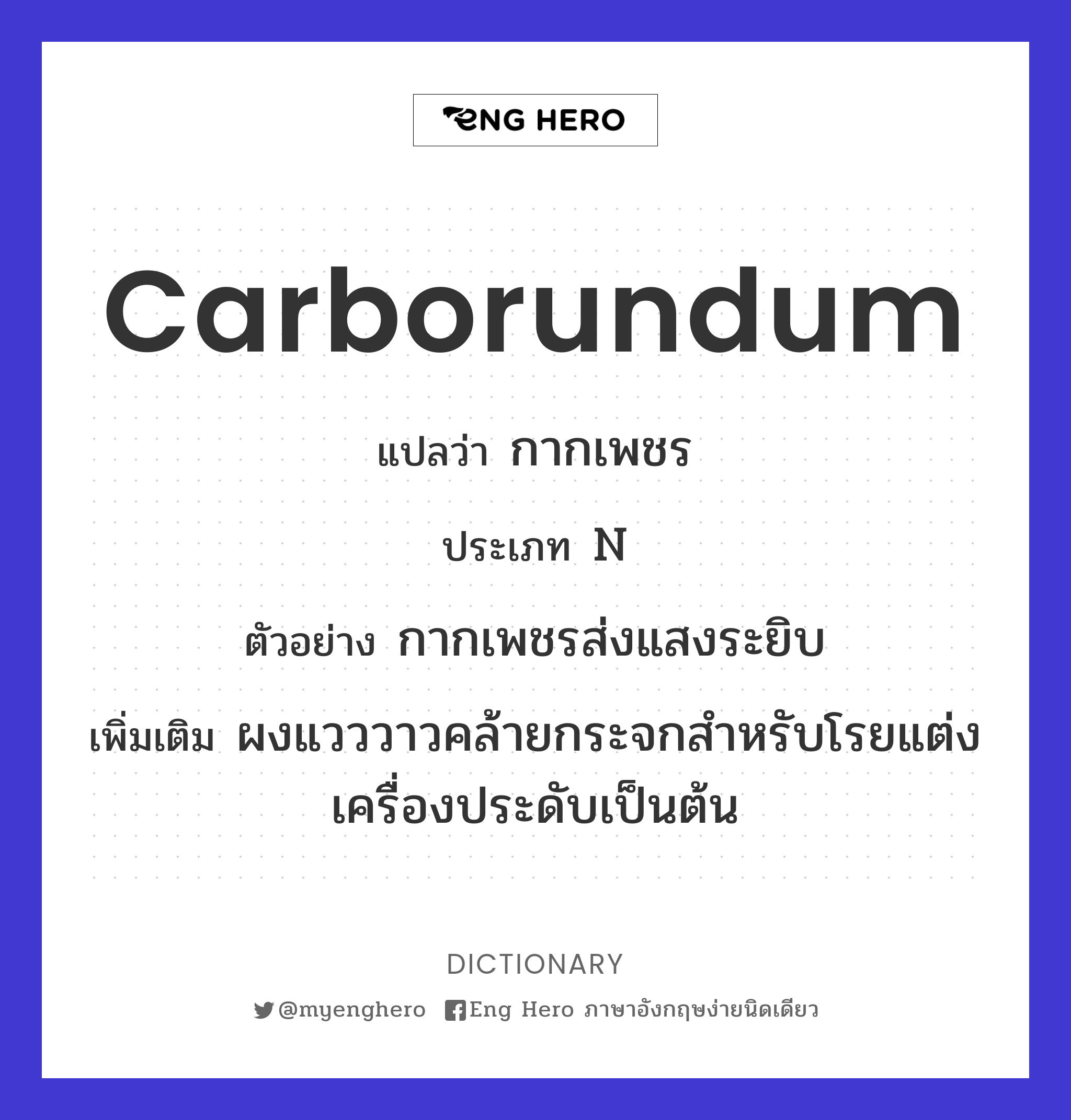Carborundum