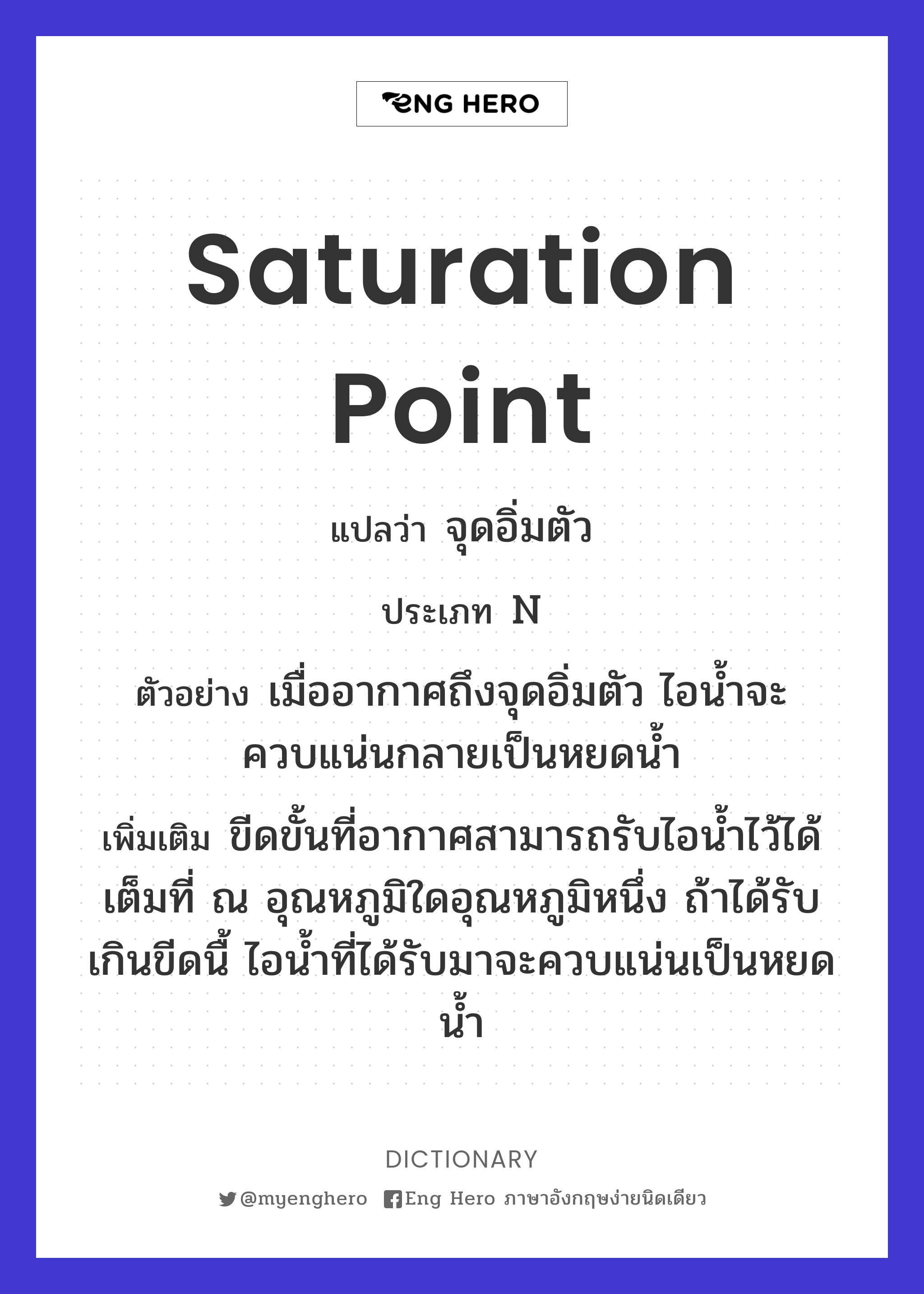 saturation point