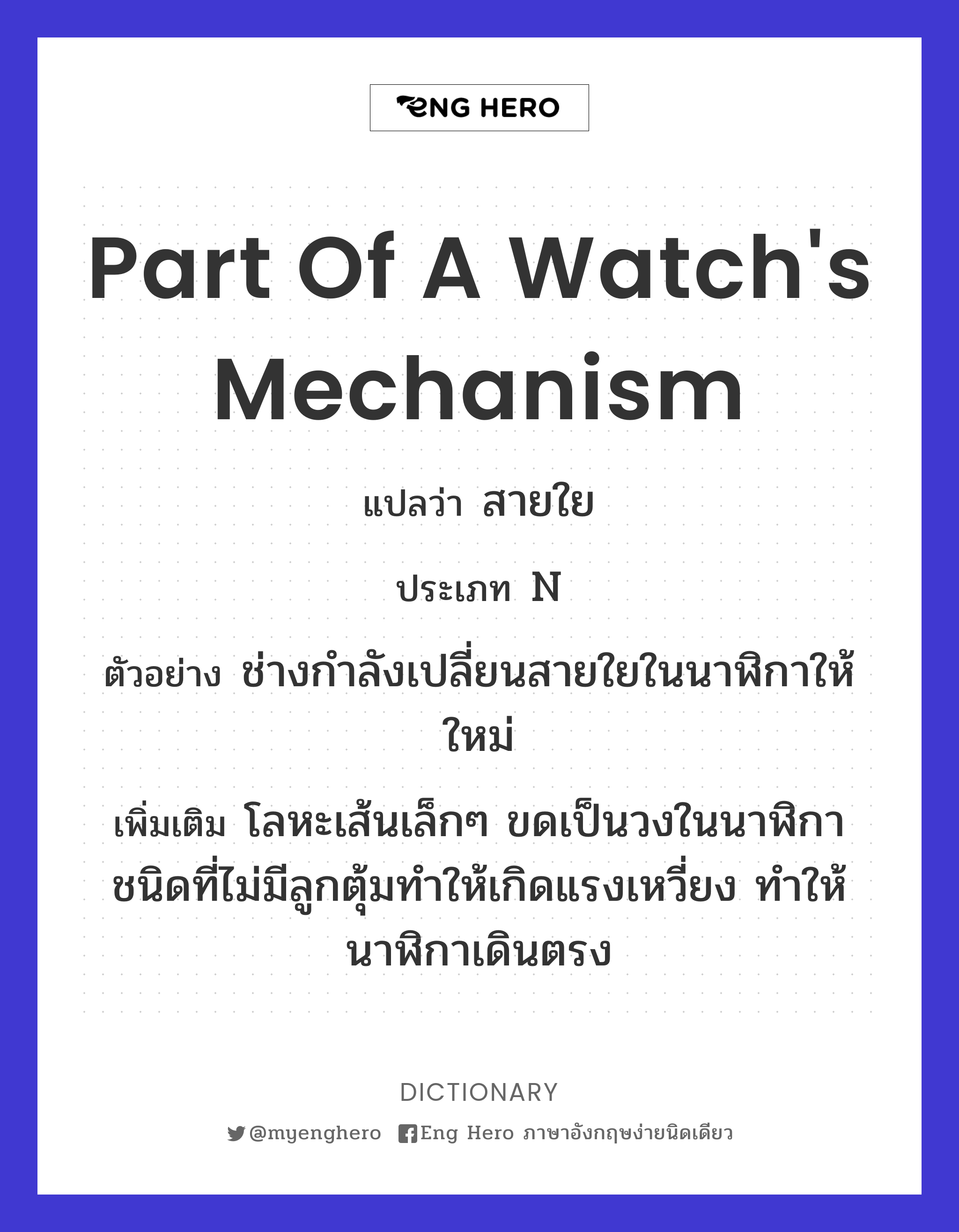 part of a watch's mechanism