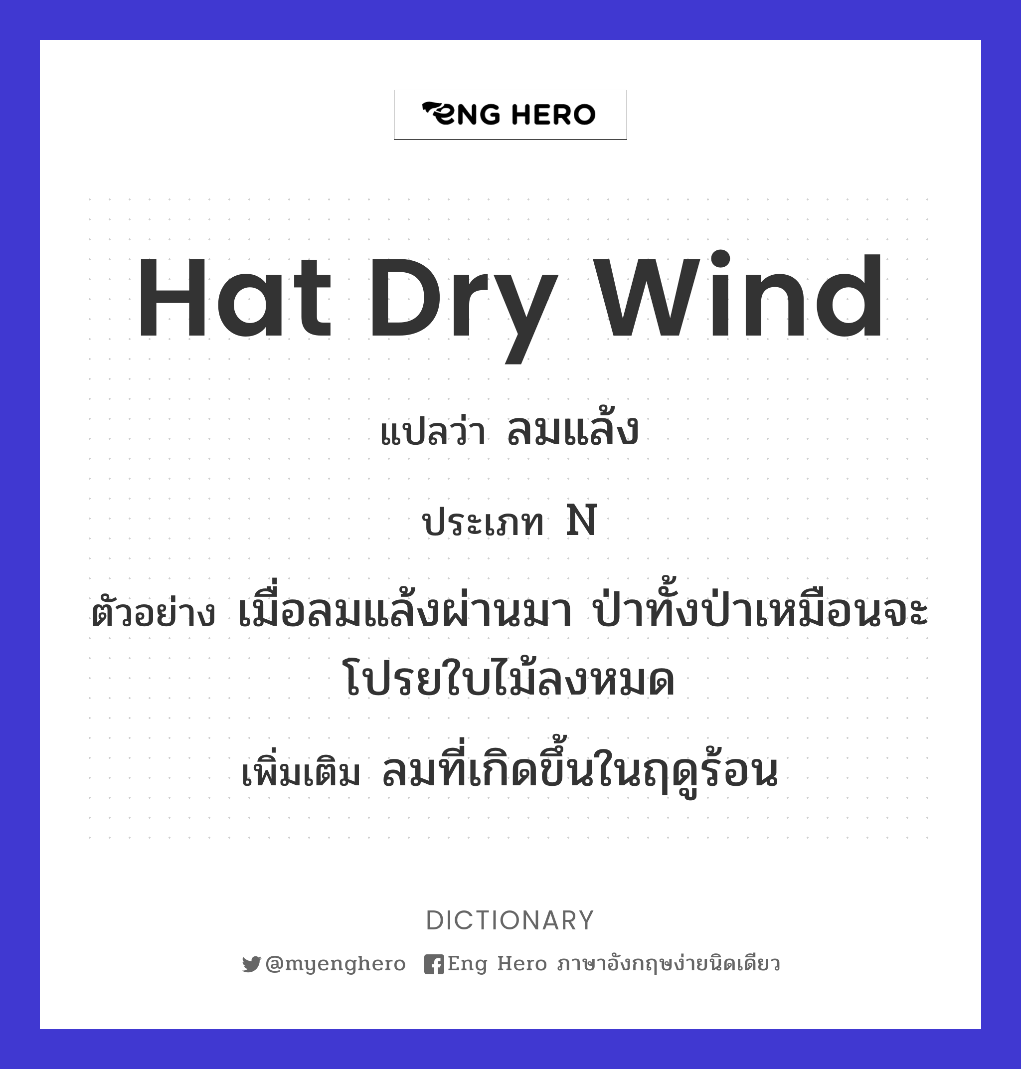 hat dry wind