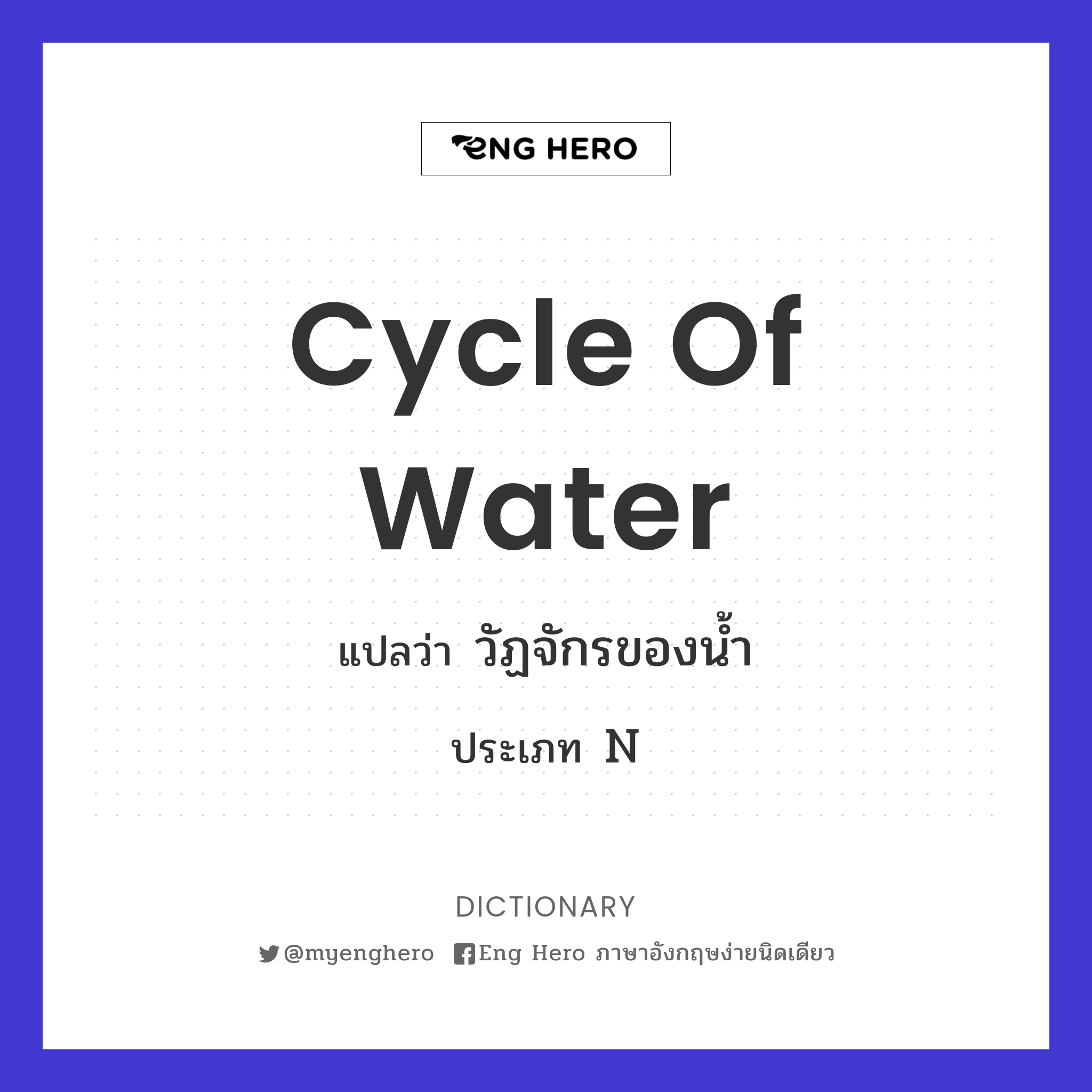 Cycle of Water