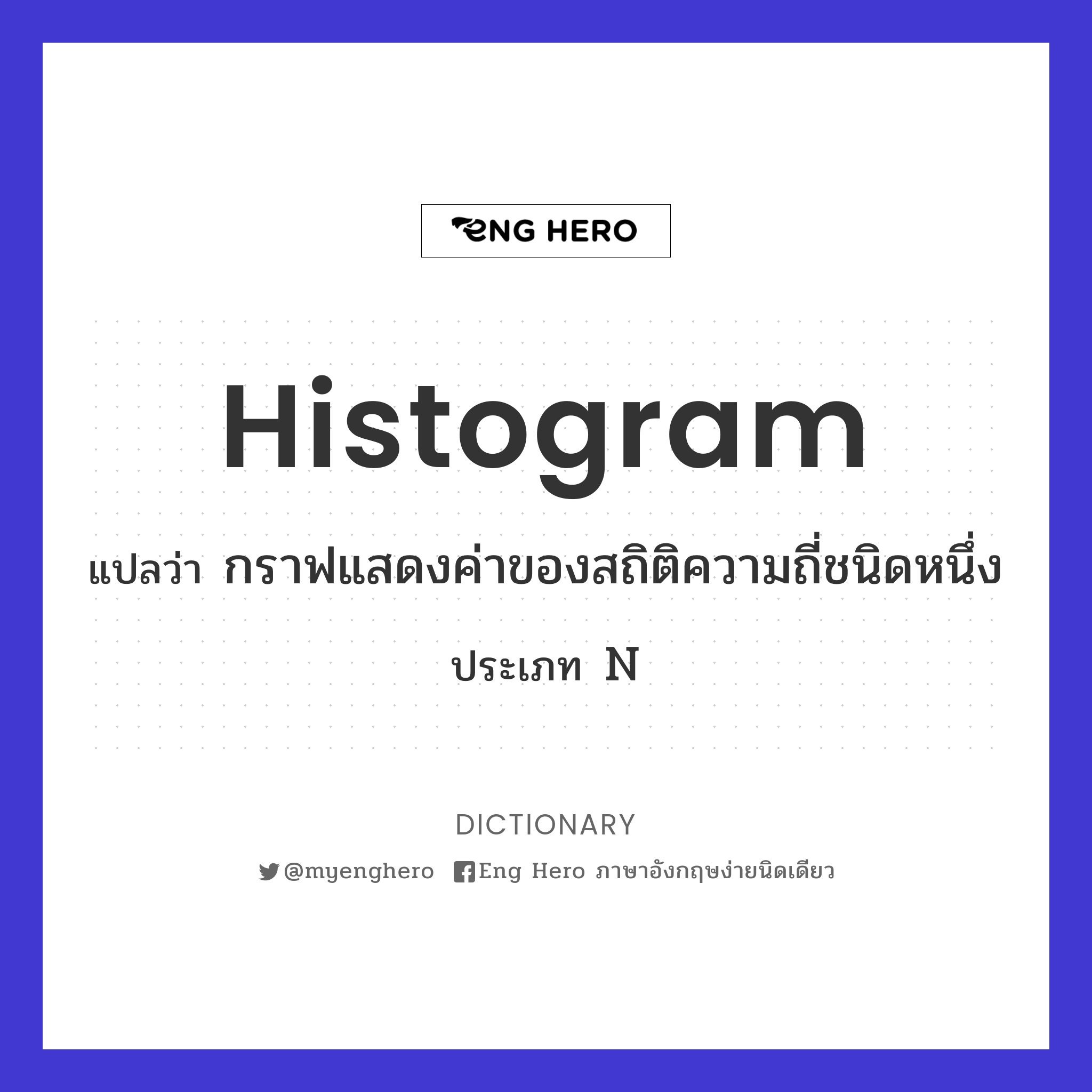histogram