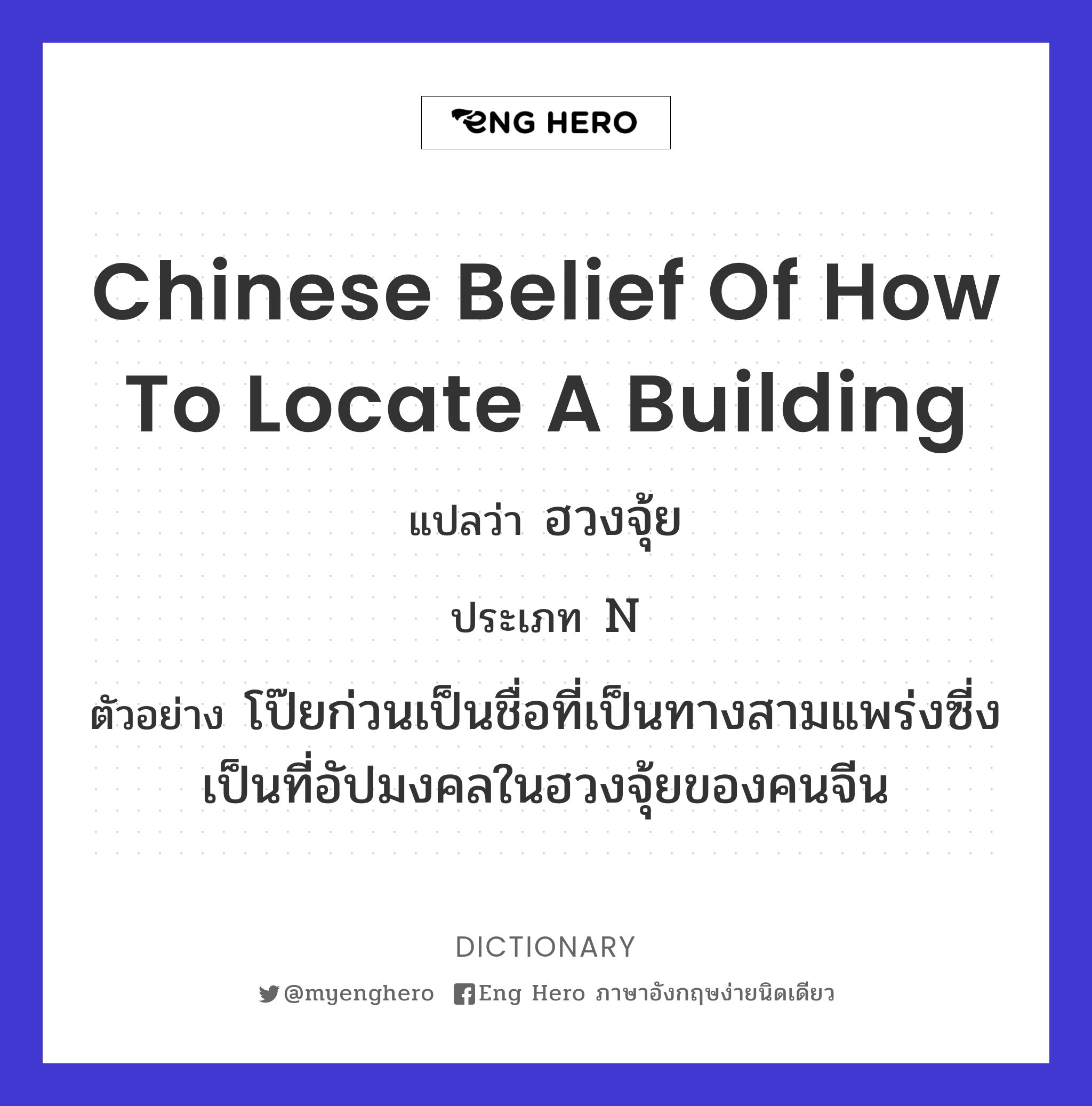 Chinese belief of how to locate a building