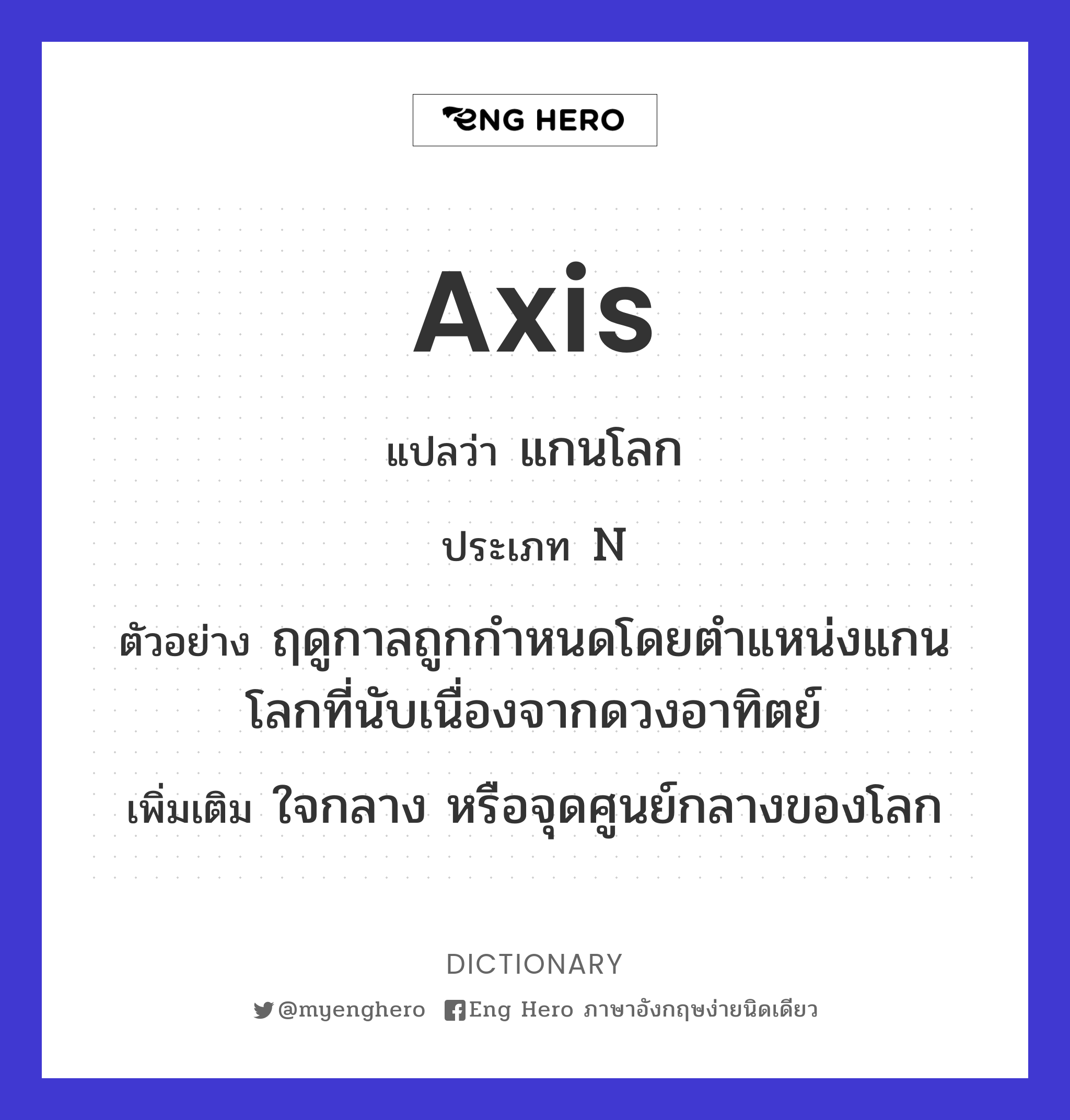 axis