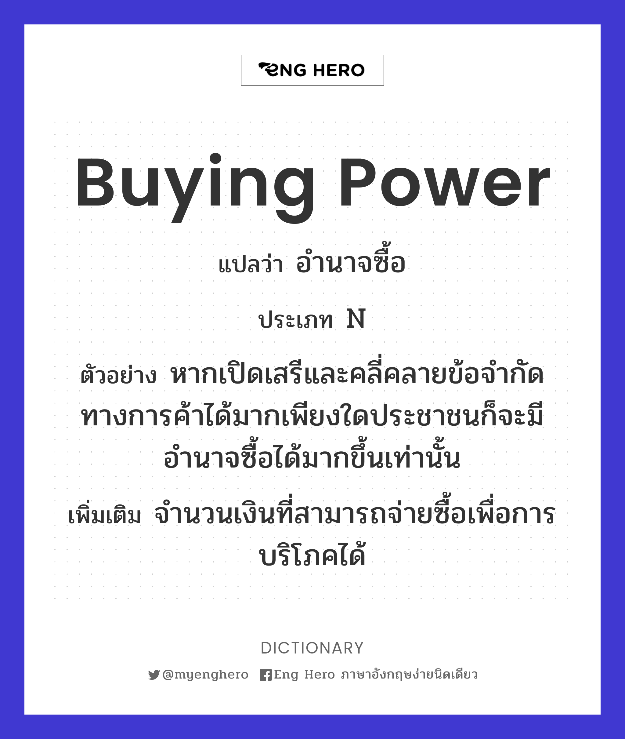 buying power