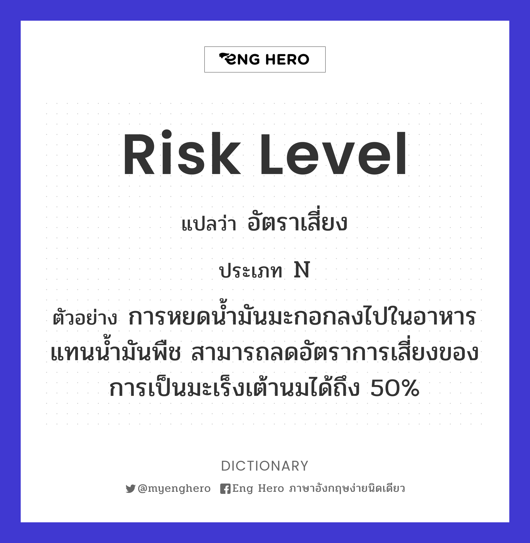 risk level