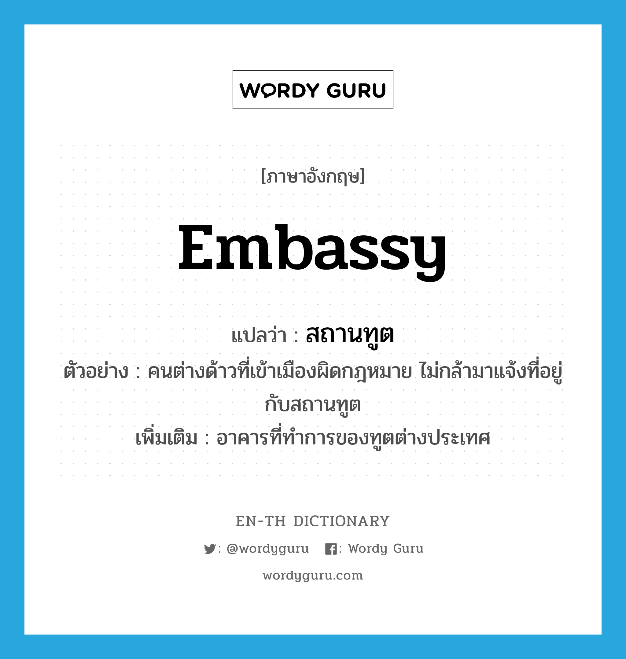 embassy แปลว่า?, คำศัพท์ภาษาอังกฤษ embassy แปลว่า สถานทูต ประเภท N ตัวอย่าง คนต่างด้าวที่เข้าเมืองผิดกฎหมาย ไม่กล้ามาแจ้งที่อยู่กับสถานทูต เพิ่มเติม อาคารที่ทำการของทูตต่างประเทศ หมวด N