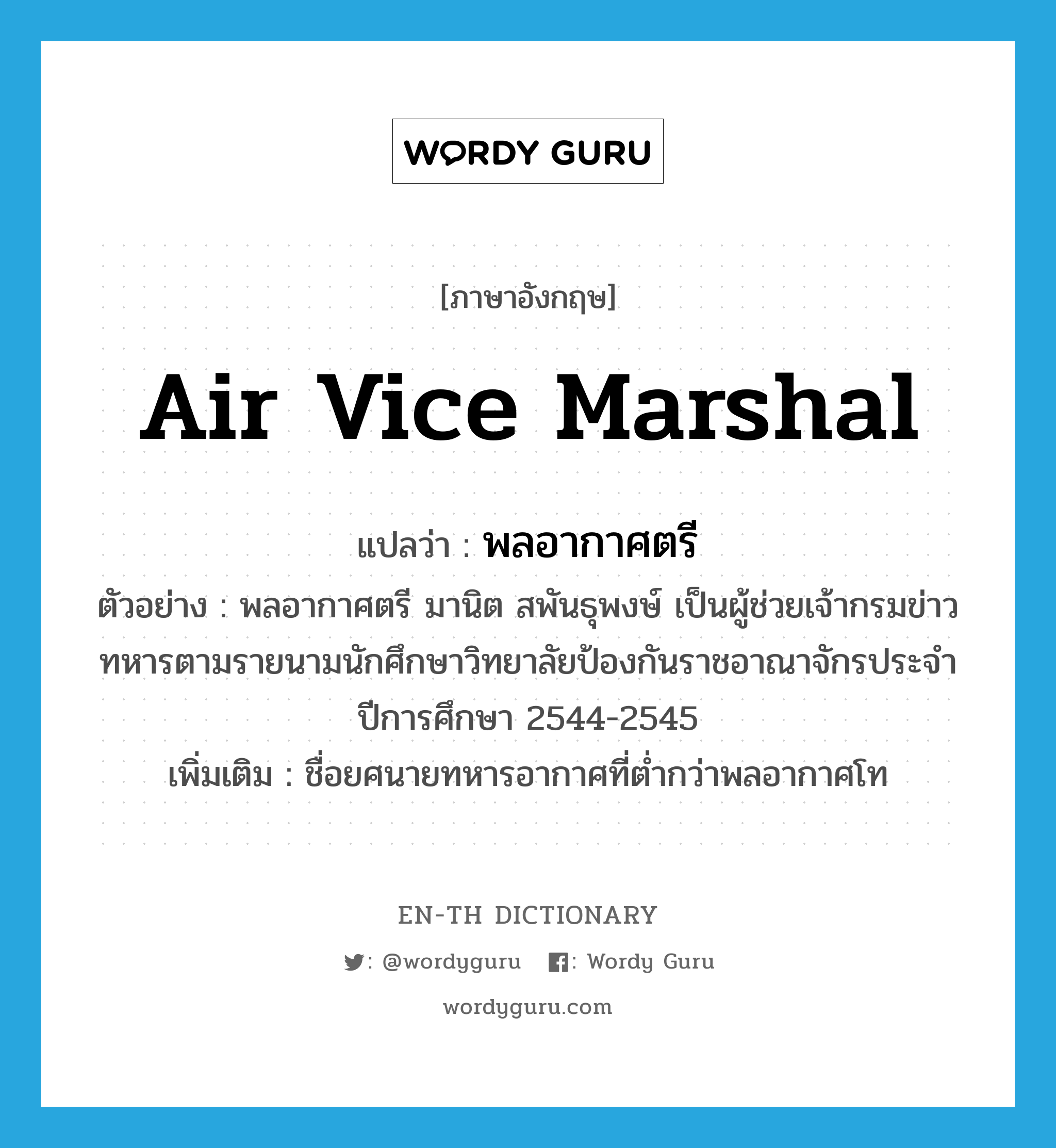 Air Vice Marshal แปลว่า?, คำศัพท์ภาษาอังกฤษ Air Vice Marshal แปลว่า พลอากาศตรี ประเภท N ตัวอย่าง พลอากาศตรี มานิต สพันธุพงษ์ เป็นผู้ช่วยเจ้ากรมข่าวทหารตามรายนามนักศึกษาวิทยาลัยป้องกันราชอาณาจักรประจำปีการศึกษา 2544-2545 เพิ่มเติม ชื่อยศนายทหารอากาศที่ต่ำกว่าพลอากาศโท หมวด N