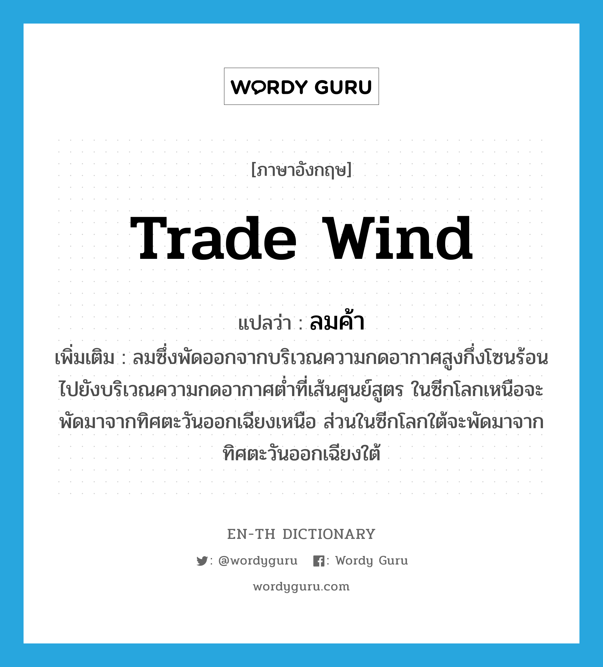 trade wind แปลว่า?, คำศัพท์ภาษาอังกฤษ trade wind แปลว่า ลมค้า ประเภท N เพิ่มเติม ลมซึ่งพัดออกจากบริเวณความกดอากาศสูงกึ่งโซนร้อนไปยังบริเวณความกดอากาศต่ำที่เส้นศูนย์สูตร ในซีกโลกเหนือจะพัดมาจากทิศตะวันออกเฉียงเหนือ ส่วนในซีกโลกใต้จะพัดมาจากทิศตะวันออกเฉียงใต้ หมวด N