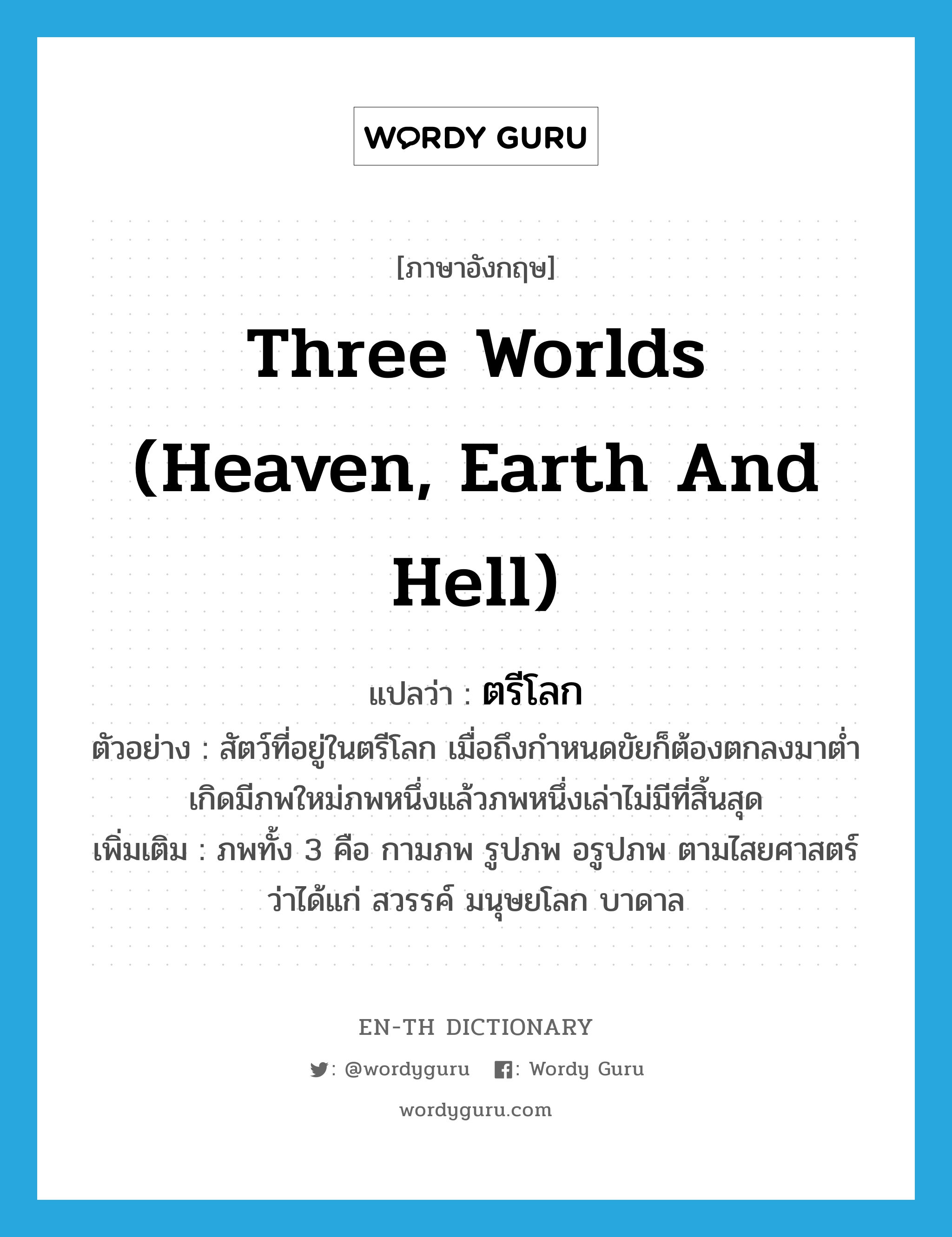 three worlds (heaven, earth and hell) แปลว่า?, คำศัพท์ภาษาอังกฤษ three worlds (heaven, earth and hell) แปลว่า ตรีโลก ประเภท N ตัวอย่าง สัตว์ที่อยู่ในตรีโลก เมื่อถึงกำหนดขัยก็ต้องตกลงมาต่ำเกิดมีภพใหม่ภพหนึ่งแล้วภพหนึ่งเล่าไม่มีที่สิ้นสุด เพิ่มเติม ภพทั้ง 3 คือ กามภพ รูปภพ อรูปภพ ตามไสยศาสตร์ว่าได้แก่ สวรรค์ มนุษยโลก บาดาล หมวด N