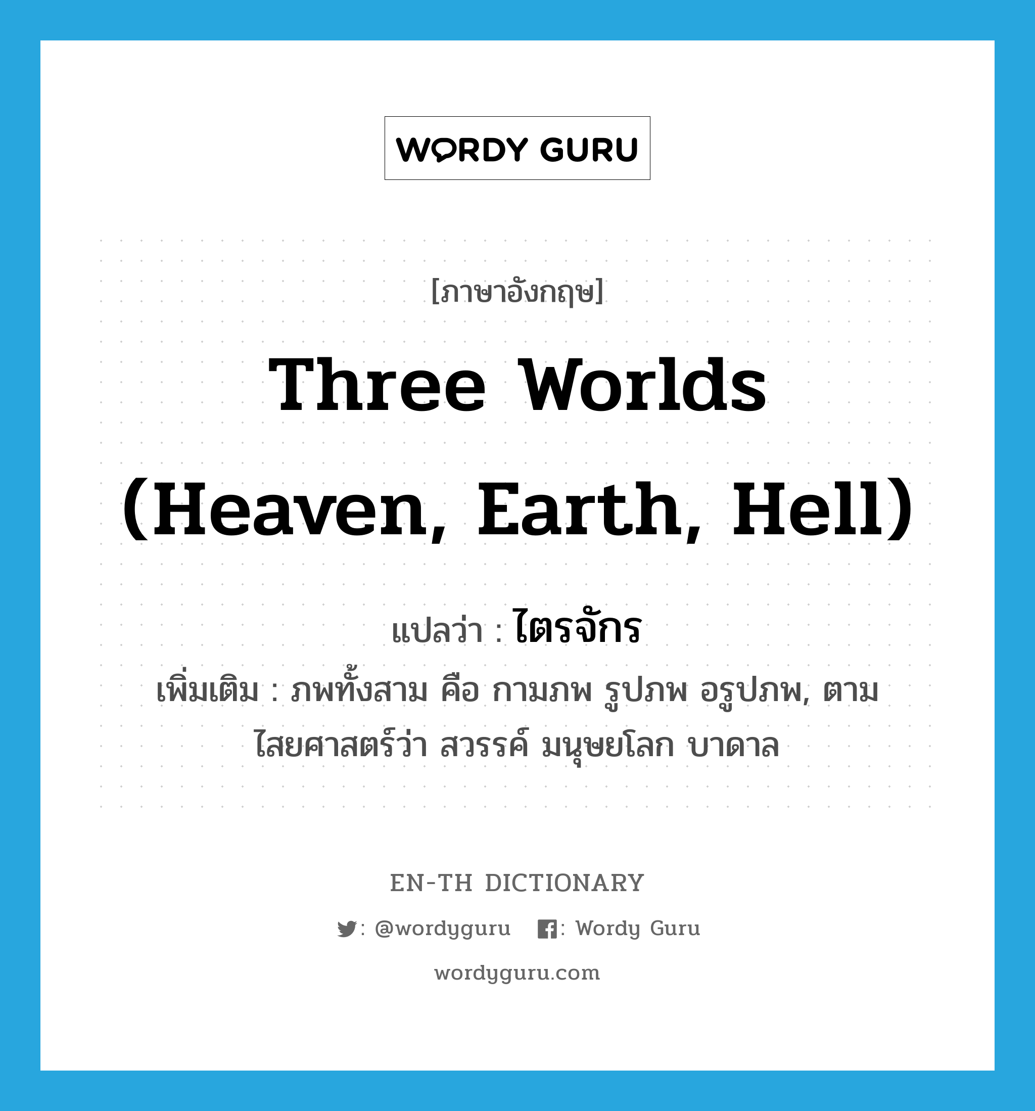 ไตรจักร ภาษาอังกฤษ?, คำศัพท์ภาษาอังกฤษ ไตรจักร แปลว่า three worlds (heaven, earth, hell) ประเภท N เพิ่มเติม ภพทั้งสาม คือ กามภพ รูปภพ อรูปภพ, ตามไสยศาสตร์ว่า สวรรค์ มนุษยโลก บาดาล หมวด N