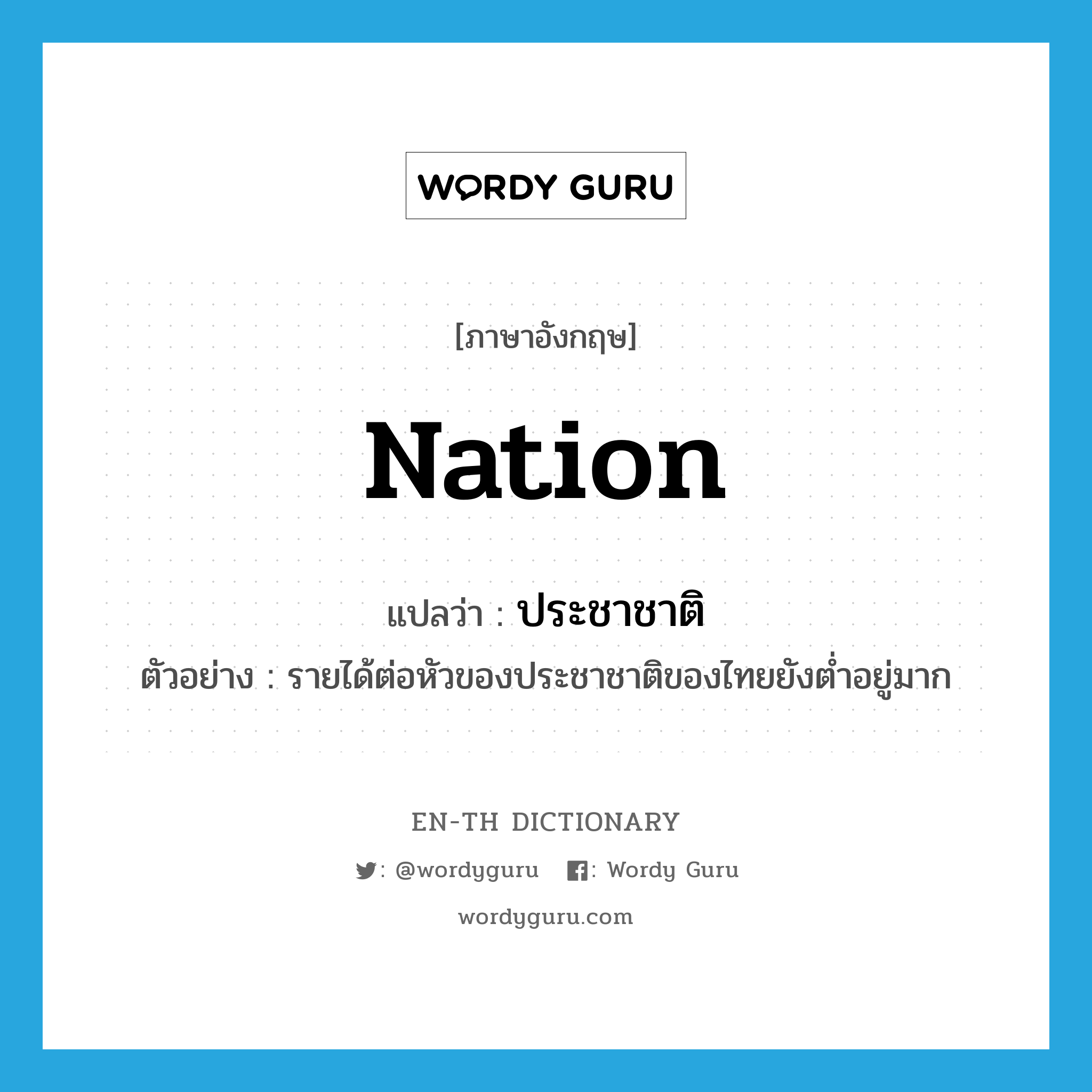 nation แปลว่า?, คำศัพท์ภาษาอังกฤษ nation แปลว่า ประชาชาติ ประเภท N ตัวอย่าง รายได้ต่อหัวของประชาชาติของไทยยังต่ำอยู่มาก หมวด N