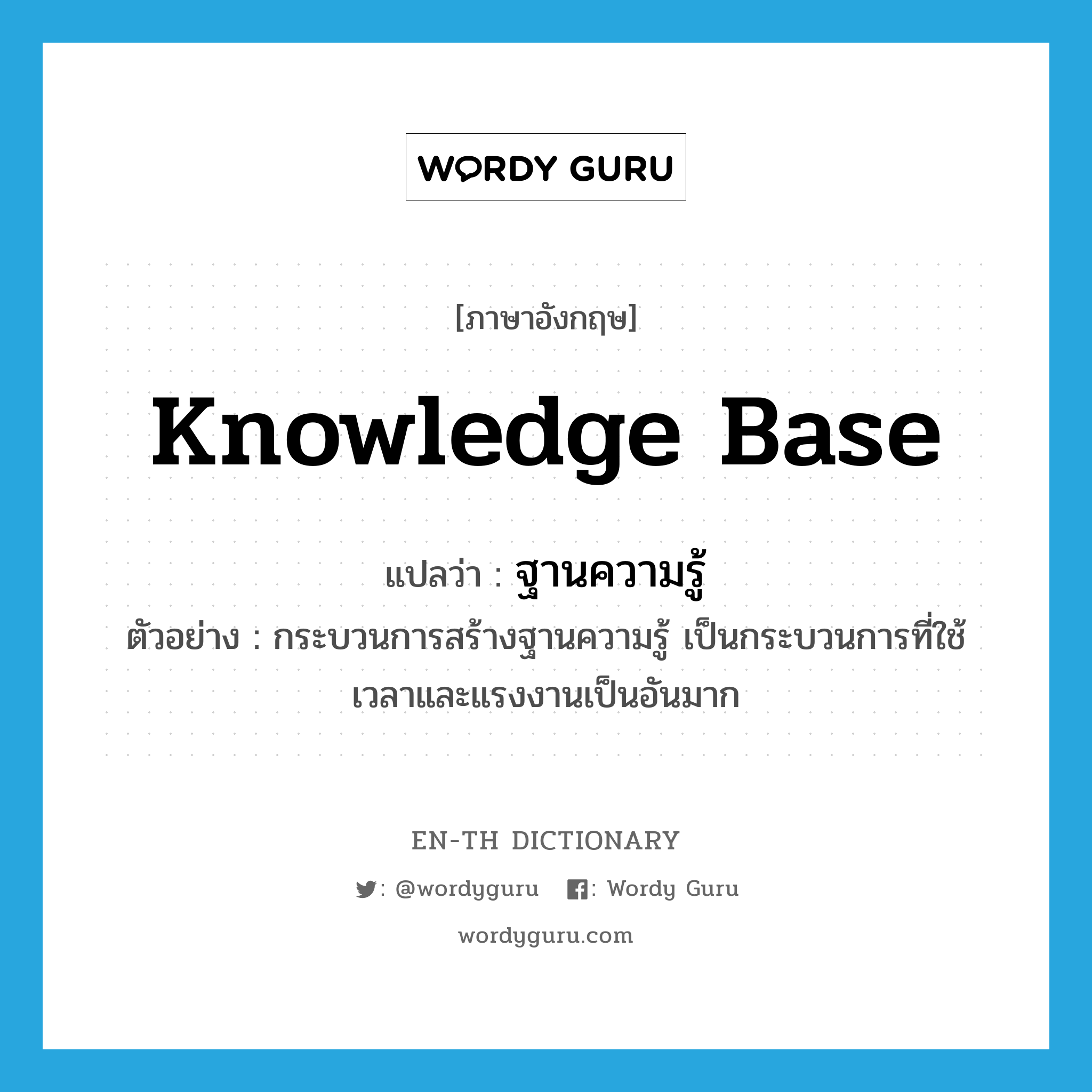 knowledge base แปลว่า?, คำศัพท์ภาษาอังกฤษ knowledge base แปลว่า ฐานความรู้ ประเภท N ตัวอย่าง กระบวนการสร้างฐานความรู้ เป็นกระบวนการที่ใช้เวลาและแรงงานเป็นอันมาก หมวด N