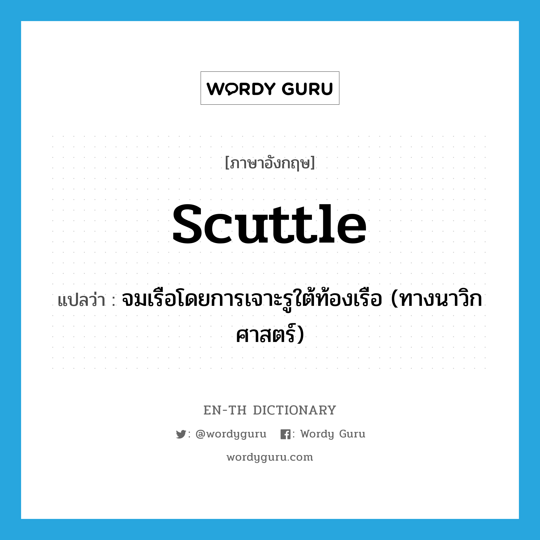 scuttle แปลว่า?, คำศัพท์ภาษาอังกฤษ scuttle แปลว่า จมเรือโดยการเจาะรูใต้ท้องเรือ (ทางนาวิกศาสตร์) ประเภท VT หมวด VT