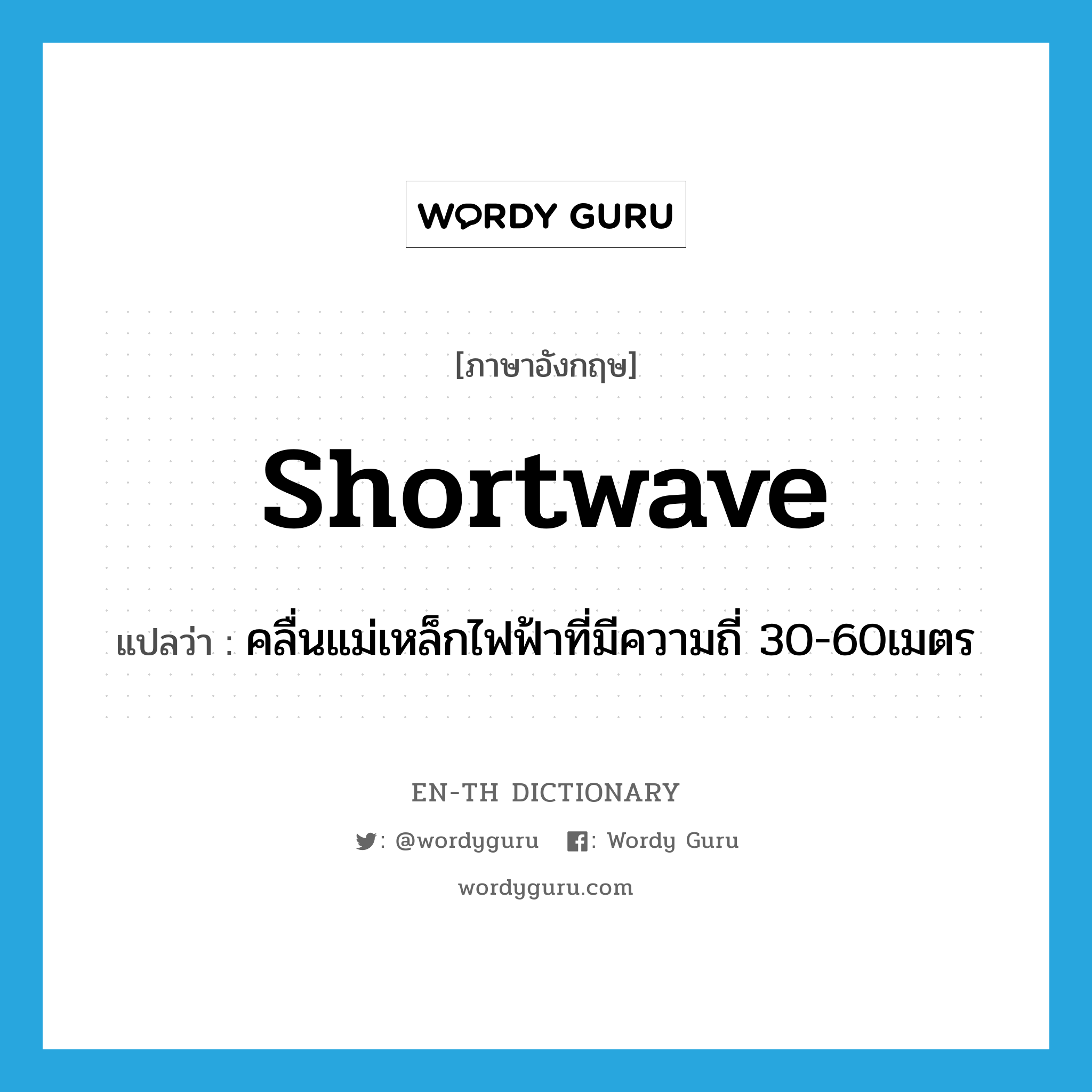 shortwave แปลว่า?, คำศัพท์ภาษาอังกฤษ shortwave แปลว่า คลื่นแม่เหล็กไฟฟ้าที่มีความถี่ 30-60เมตร ประเภท N หมวด N