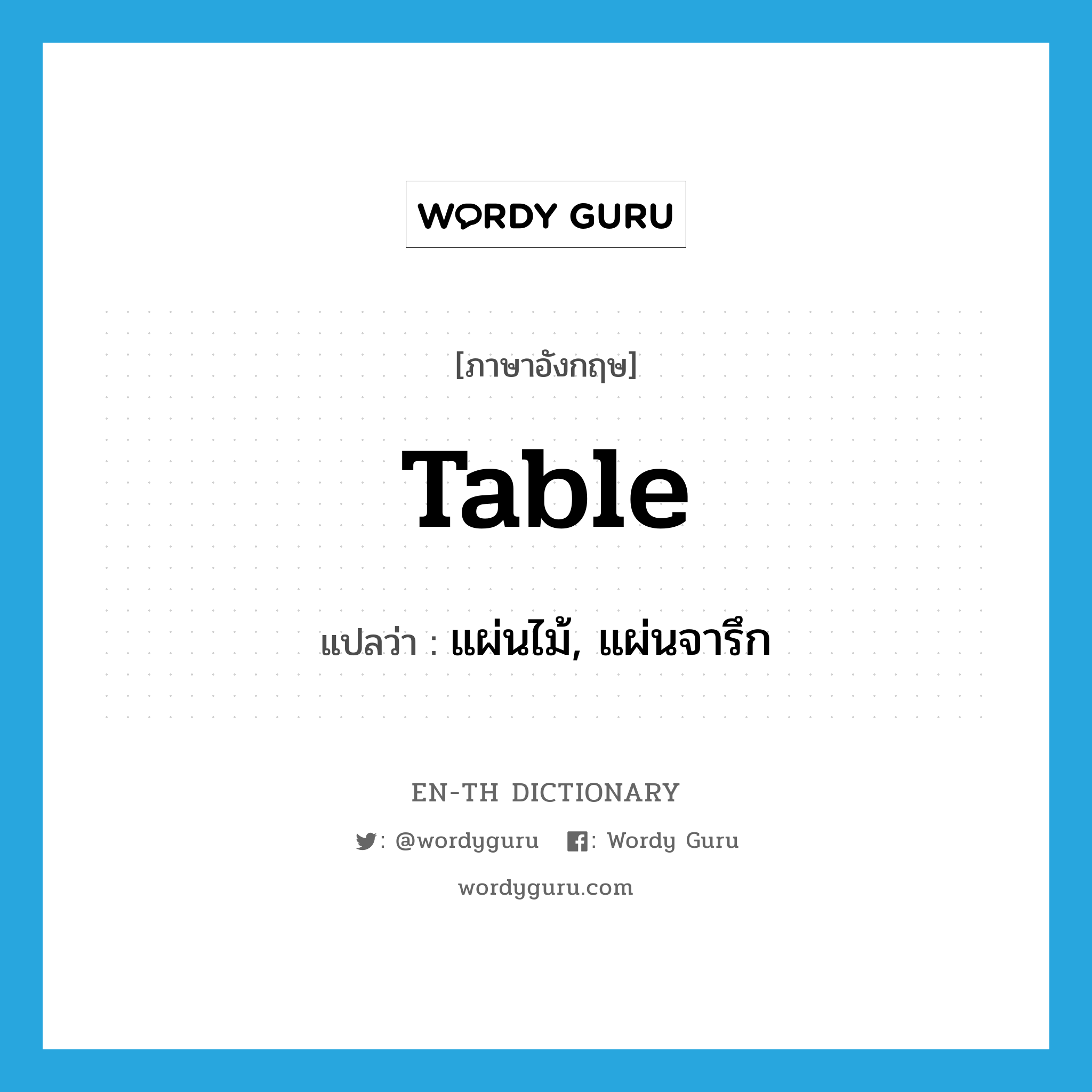 table แปลว่า?, คำศัพท์ภาษาอังกฤษ table แปลว่า แผ่นไม้, แผ่นจารึก ประเภท N หมวด N