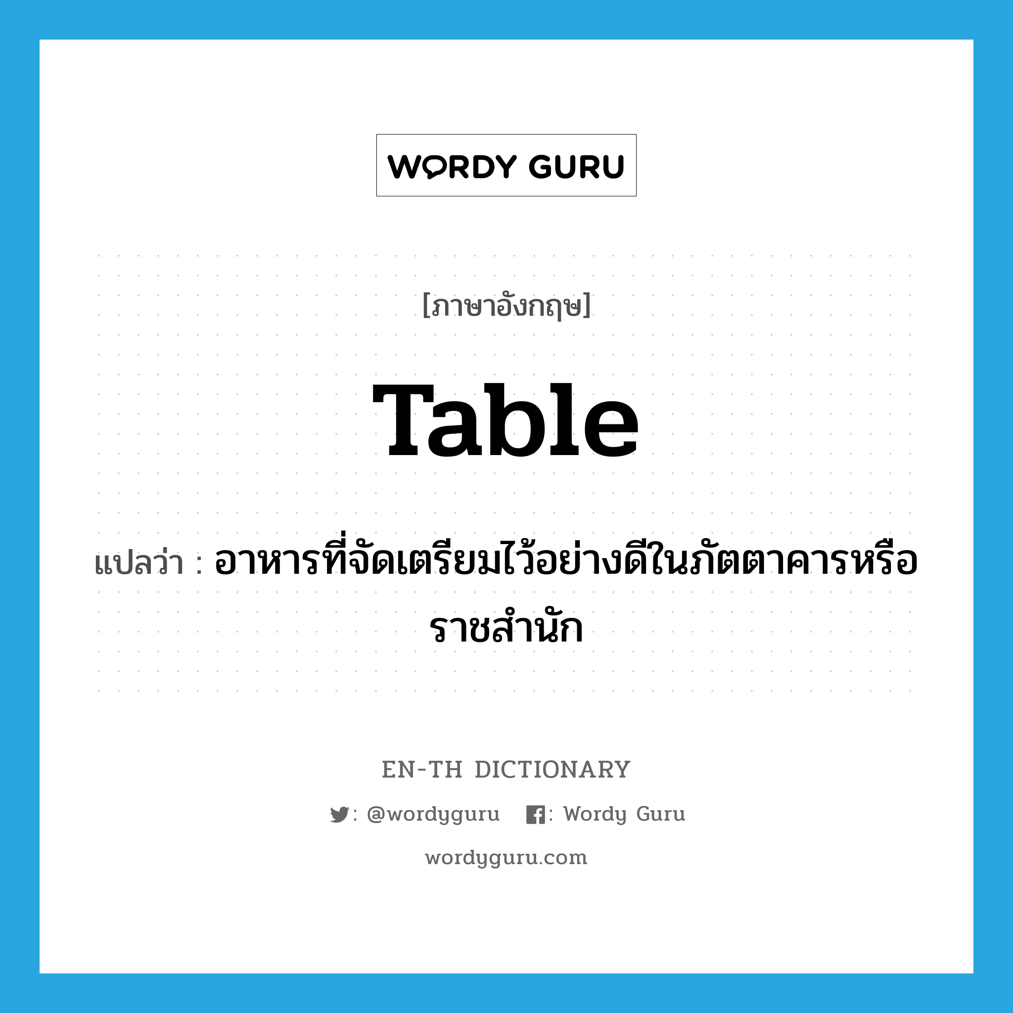 table แปลว่า?, คำศัพท์ภาษาอังกฤษ table แปลว่า อาหารที่จัดเตรียมไว้อย่างดีในภัตตาคารหรือราชสำนัก ประเภท N หมวด N