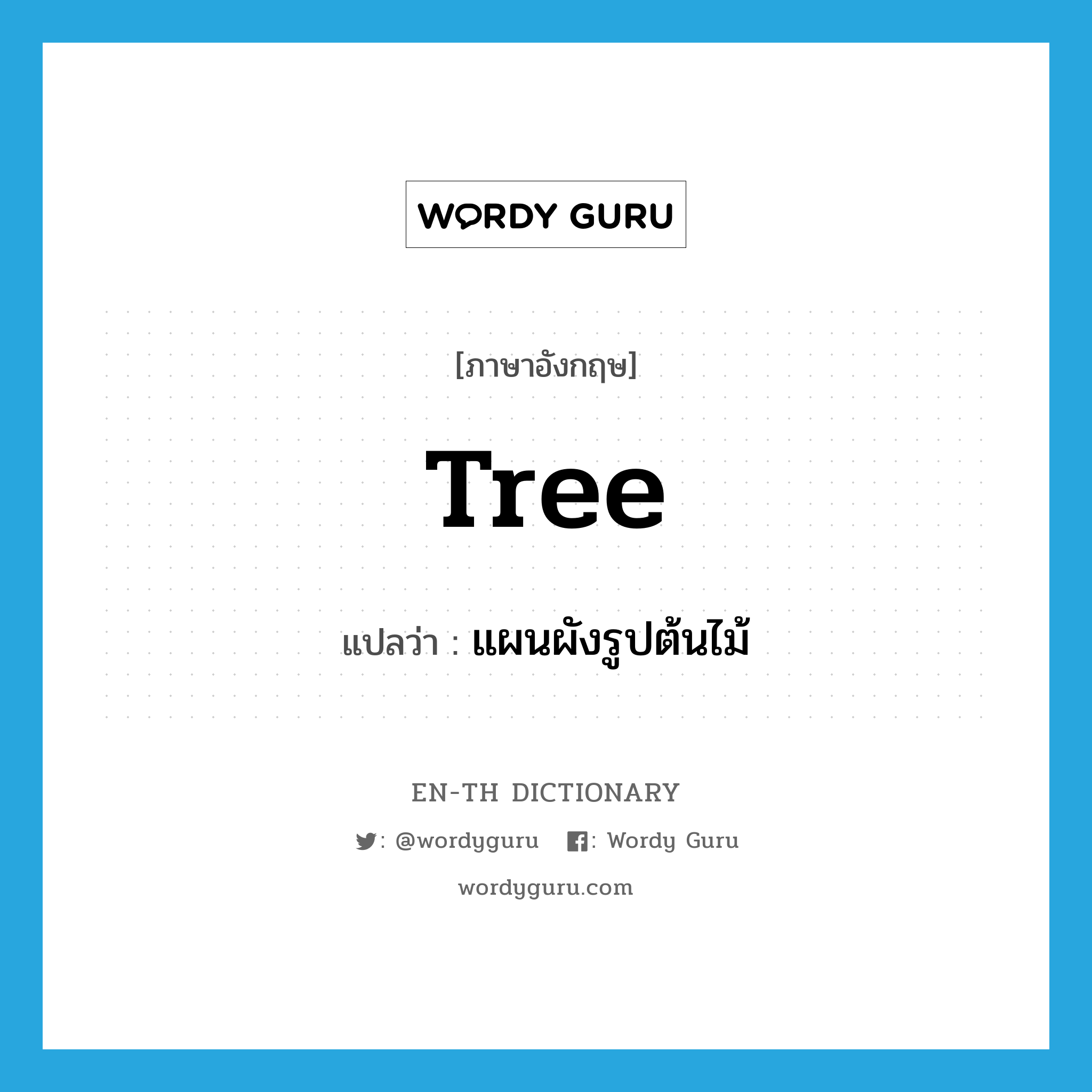 tree แปลว่า?, คำศัพท์ภาษาอังกฤษ tree แปลว่า แผนผังรูปต้นไม้ ประเภท N หมวด N