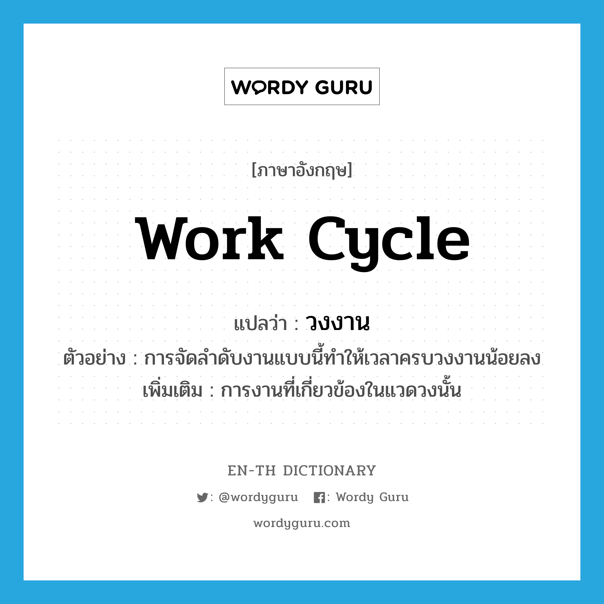work cycle แปลว่า?, คำศัพท์ภาษาอังกฤษ work cycle แปลว่า วงงาน ประเภท N ตัวอย่าง การจัดลำดับงานแบบนี้ทำให้เวลาครบวงงานน้อยลง เพิ่มเติม การงานที่เกี่ยวข้องในแวดวงนั้น หมวด N