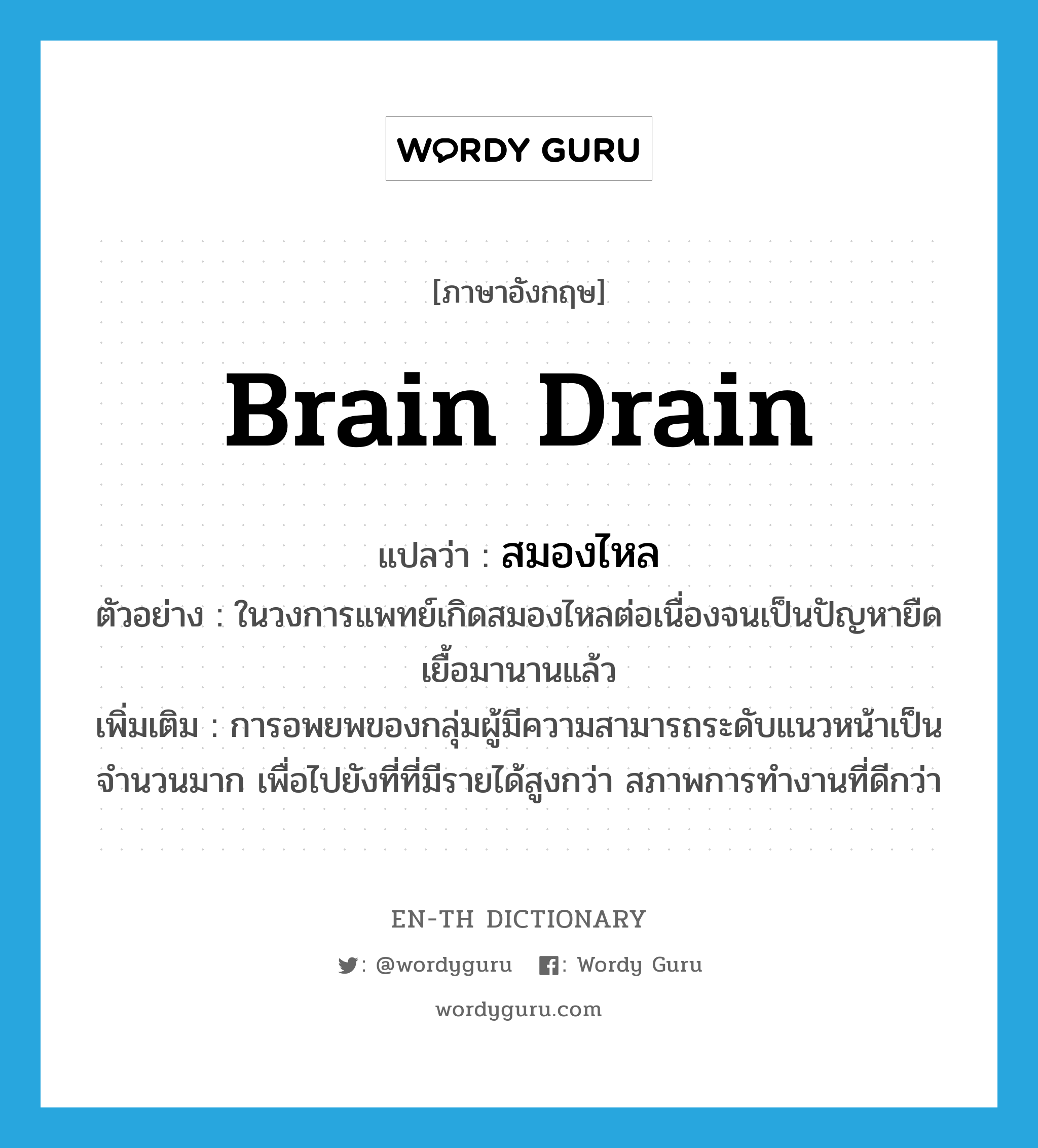 brain drain แปลว่า?, คำศัพท์ภาษาอังกฤษ brain drain แปลว่า สมองไหล ประเภท N ตัวอย่าง ในวงการแพทย์เกิดสมองไหลต่อเนื่องจนเป็นปัญหายืดเยื้อมานานแล้ว เพิ่มเติม การอพยพของกลุ่มผู้มีความสามารถระดับแนวหน้าเป็นจำนวนมาก เพื่อไปยังที่ที่มีรายได้สูงกว่า สภาพการทำงานที่ดีกว่า หมวด N