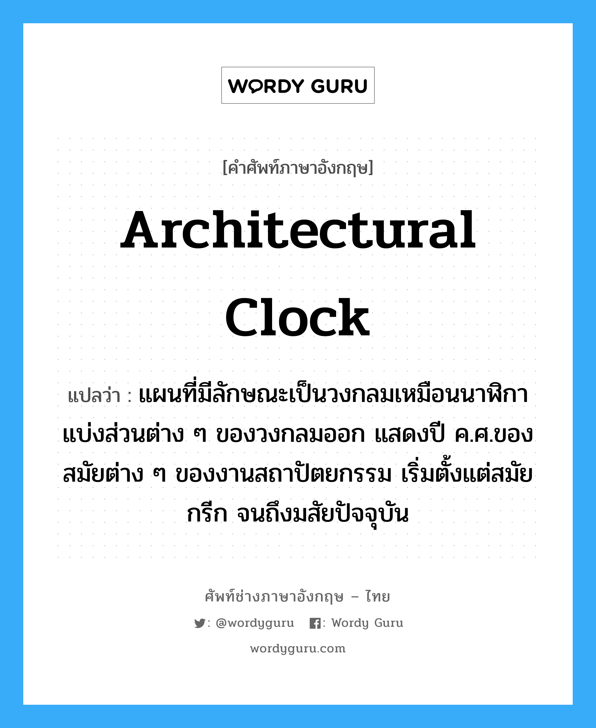 architectural clock แปลว่า?, คำศัพท์ช่างภาษาอังกฤษ - ไทย architectural clock คำศัพท์ภาษาอังกฤษ architectural clock แปลว่า แผนที่มีลักษณะเป็นวงกลมเหมือนนาฬิกา แบ่งส่วนต่าง ๆ ของวงกลมออก แสดงปี ค.ศ.ของสมัยต่าง ๆ ของงานสถาปัตยกรรม เริ่มตั้งแต่สมัยกรีก จนถึงมสัยปัจจุบัน