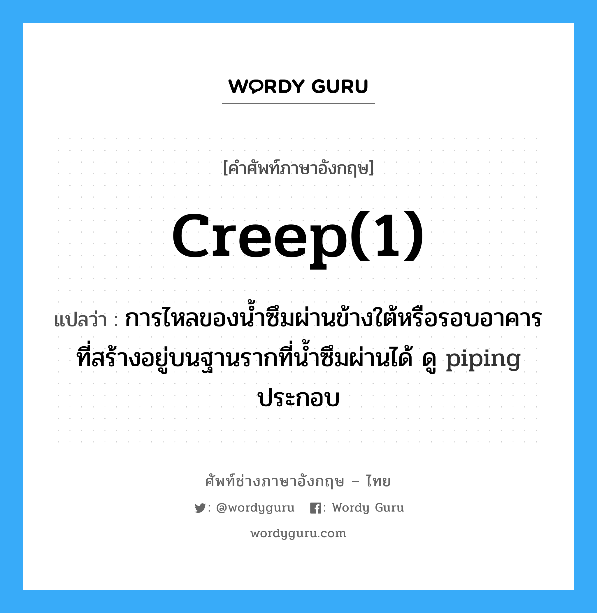 creep(1) แปลว่า?, คำศัพท์ช่างภาษาอังกฤษ - ไทย creep(1) คำศัพท์ภาษาอังกฤษ creep(1) แปลว่า การไหลของน้ำซึมผ่านข้างใต้หรือรอบอาคารที่สร้างอยู่บนฐานรากที่น้ำซึมผ่านได้ ดู piping ประกอบ