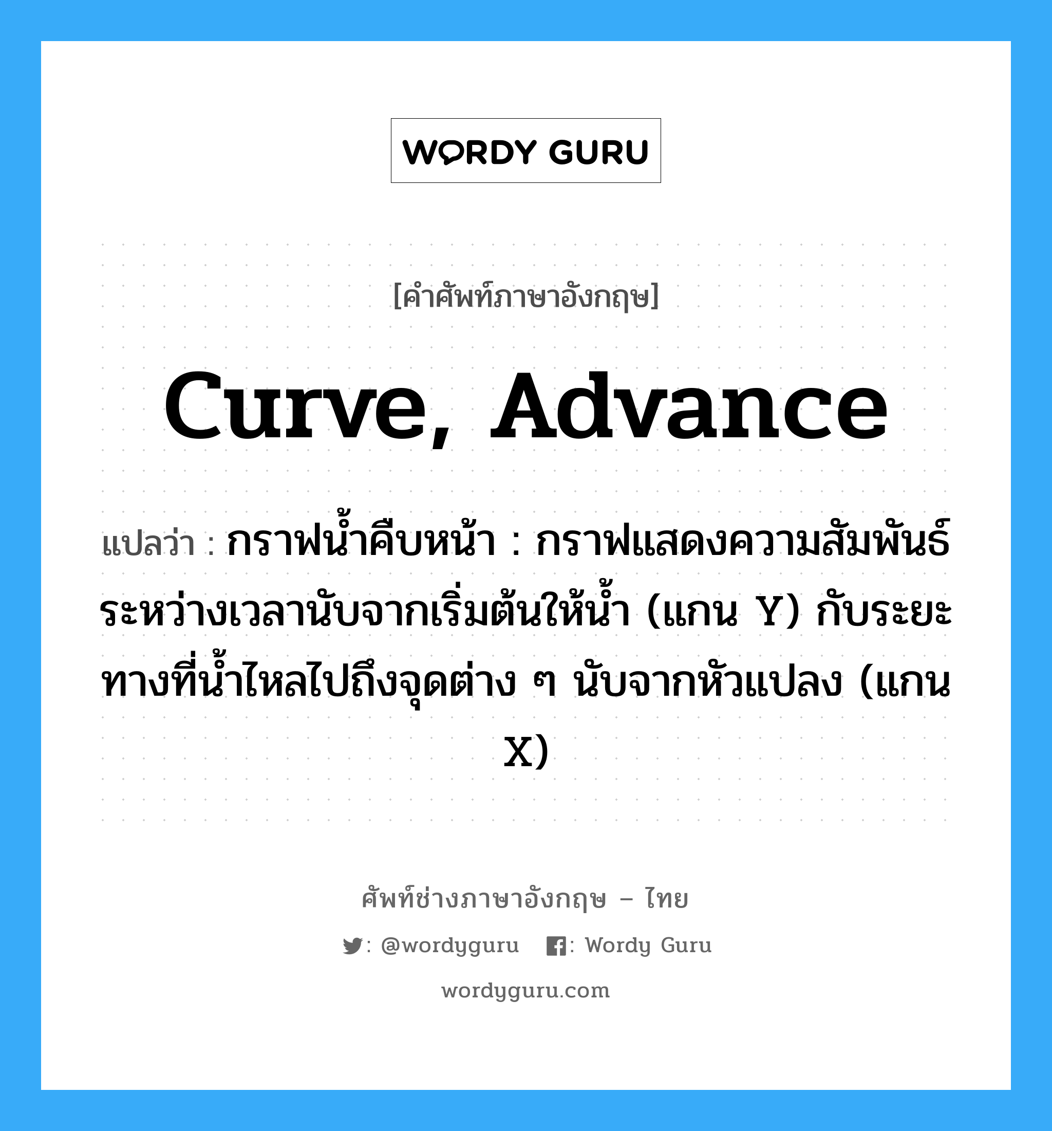 curve, advance แปลว่า?, คำศัพท์ช่างภาษาอังกฤษ - ไทย curve, advance คำศัพท์ภาษาอังกฤษ curve, advance แปลว่า กราฟน้ำคืบหน้า : กราฟแสดงความสัมพันธ์ระหว่างเวลานับจากเริ่มต้นให้น้ำ (แกน Y) กับระยะทางที่น้ำไหลไปถึงจุดต่าง ๆ นับจากหัวแปลง (แกน X)