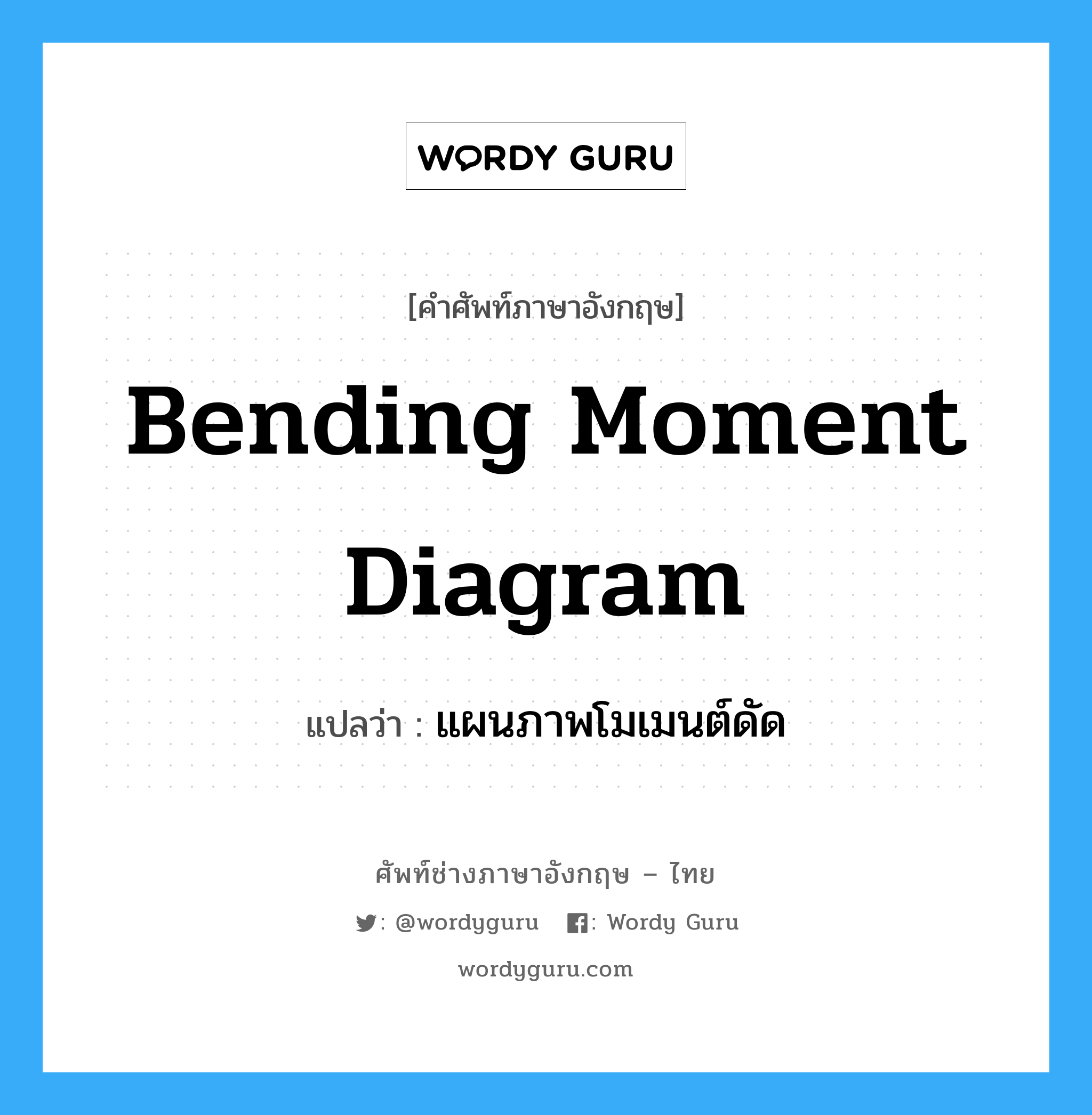 Bending Moment Diagram แปลว่า?, คำศัพท์ช่างภาษาอังกฤษ - ไทย Bending Moment Diagram คำศัพท์ภาษาอังกฤษ Bending Moment Diagram แปลว่า แผนภาพโมเมนต์ดัด