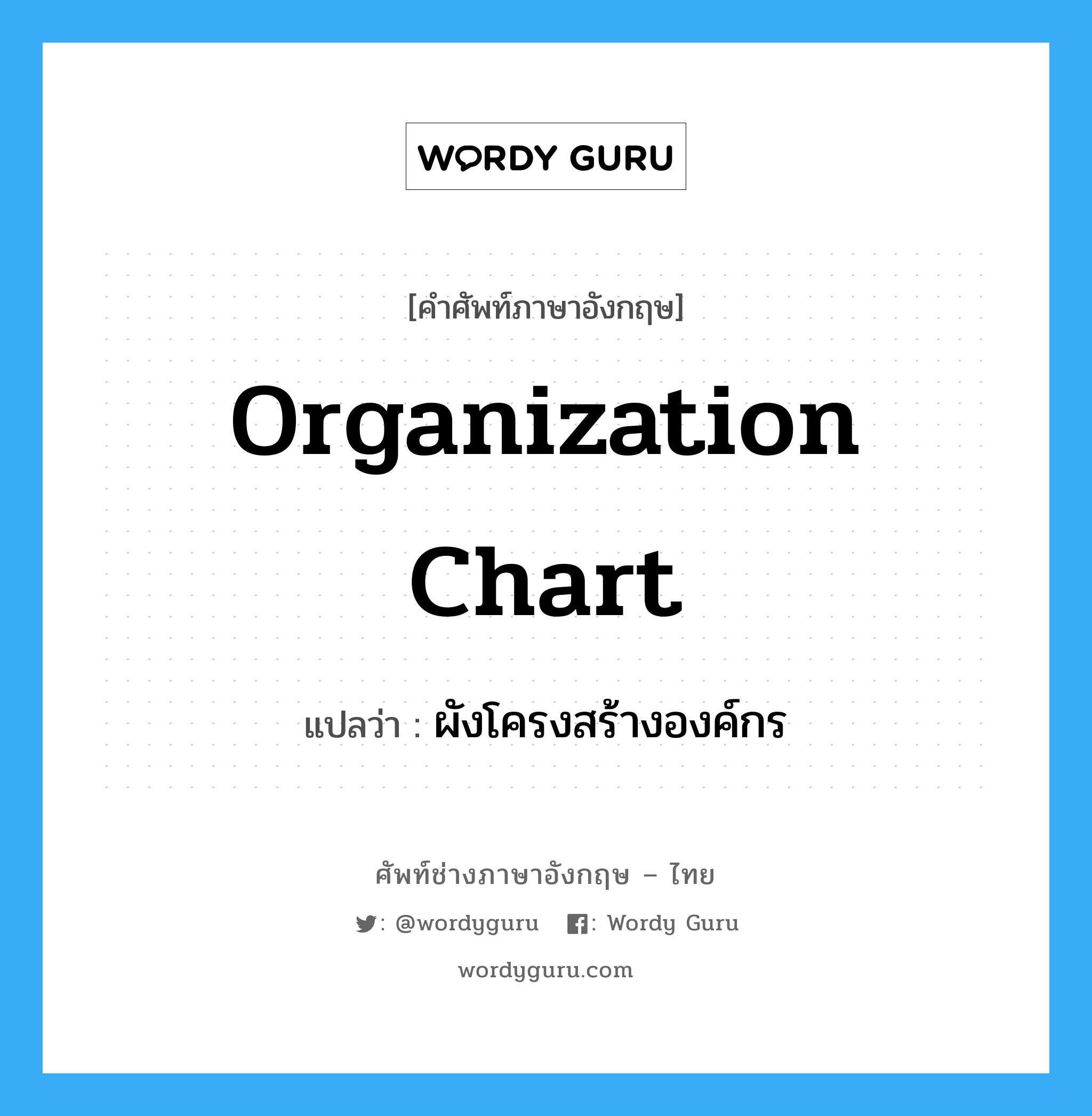 ผังโครงสร้างองค์กร ภาษาอังกฤษ?, คำศัพท์ช่างภาษาอังกฤษ - ไทย ผังโครงสร้างองค์กร คำศัพท์ภาษาอังกฤษ ผังโครงสร้างองค์กร แปลว่า Organization Chart