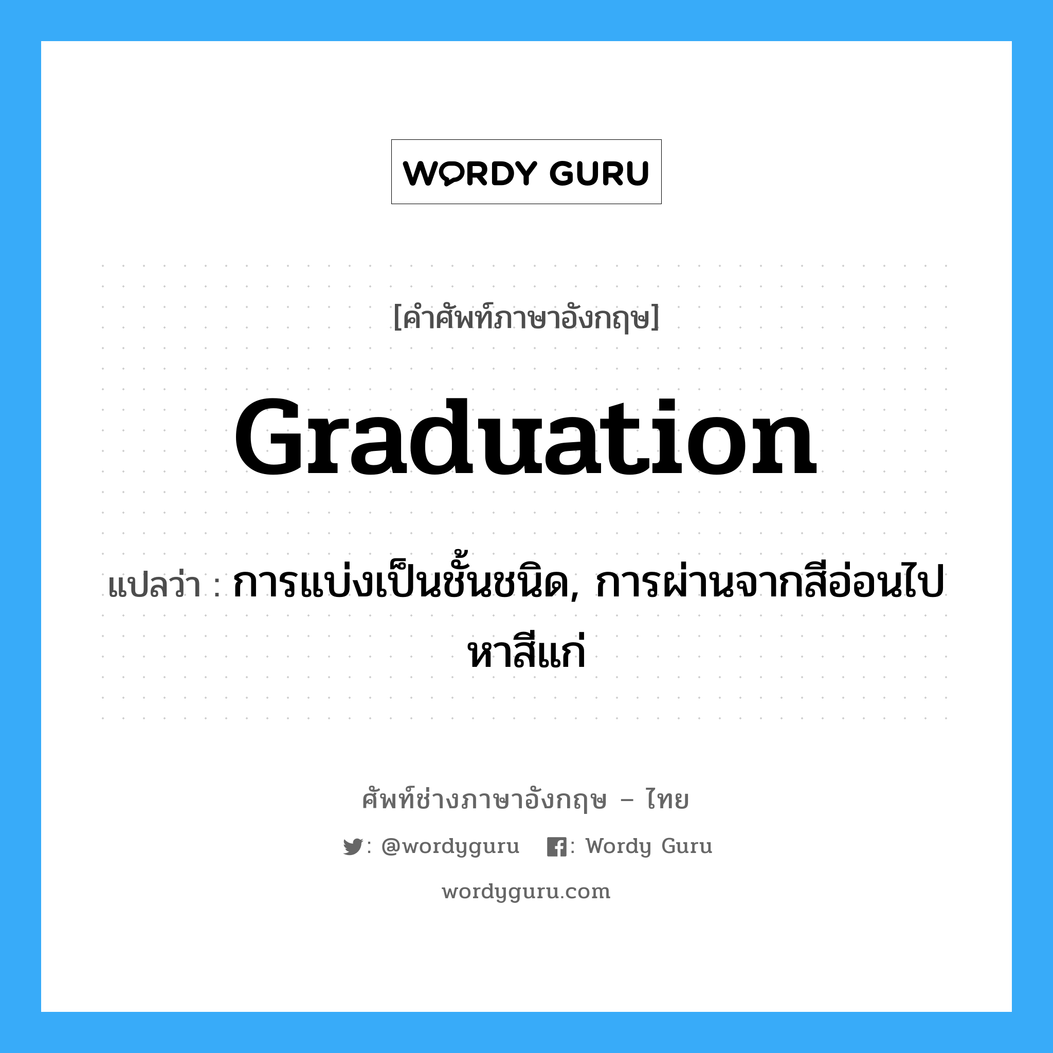 graduation แปลว่า?, คำศัพท์ช่างภาษาอังกฤษ - ไทย graduation คำศัพท์ภาษาอังกฤษ graduation แปลว่า การแบ่งเป็นชั้นชนิด, การผ่านจากสีอ่อนไปหาสีแก่