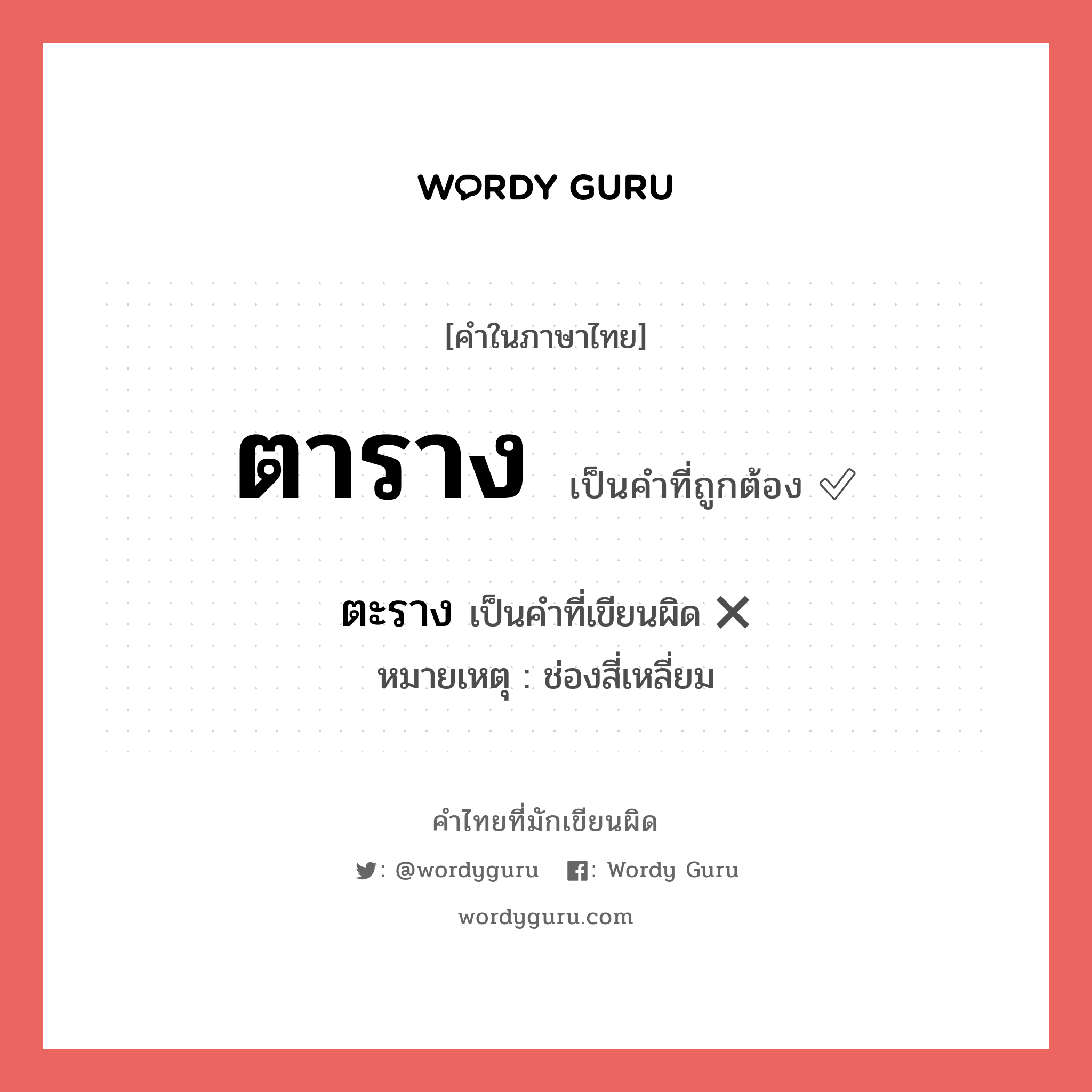 ตาราง หรือ ตะราง คำไหนเขียนถูก?, คำในภาษาไทยที่มักเขียนผิด ตะราง คำที่ผิด ❌ ตาราง หมายเหตุ ช่องสี่เหลี่ยม