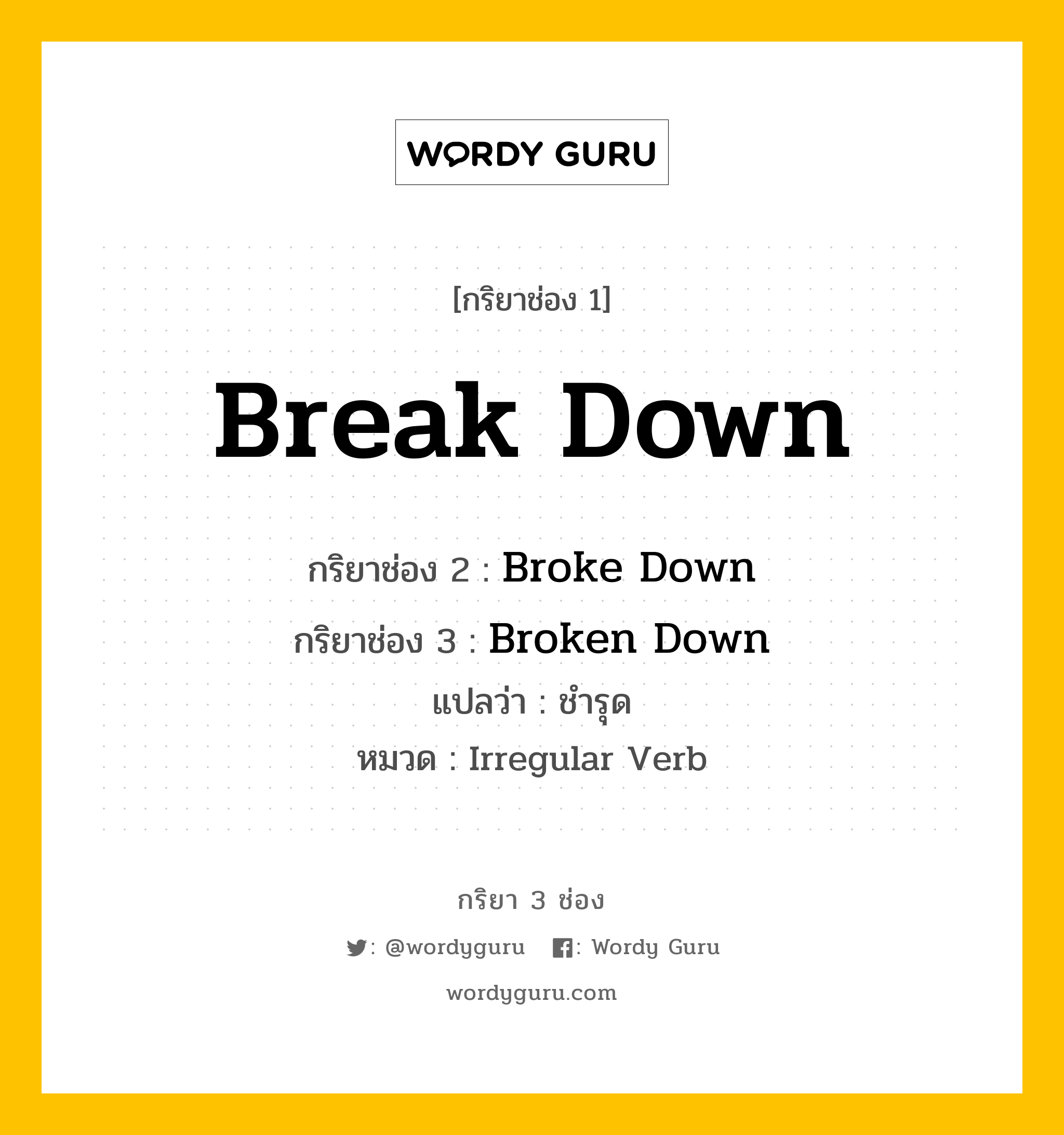 กริยา 3 ช่อง ของ Break Down คืออะไร? มาดูคำอ่าน คำแปลกันเลย, กริยาช่อง 1 Break Down กริยาช่อง 2 Broke Down กริยาช่อง 3 Broken Down แปลว่า ชำรุด หมวด Irregular Verb หมวด Irregular Verb