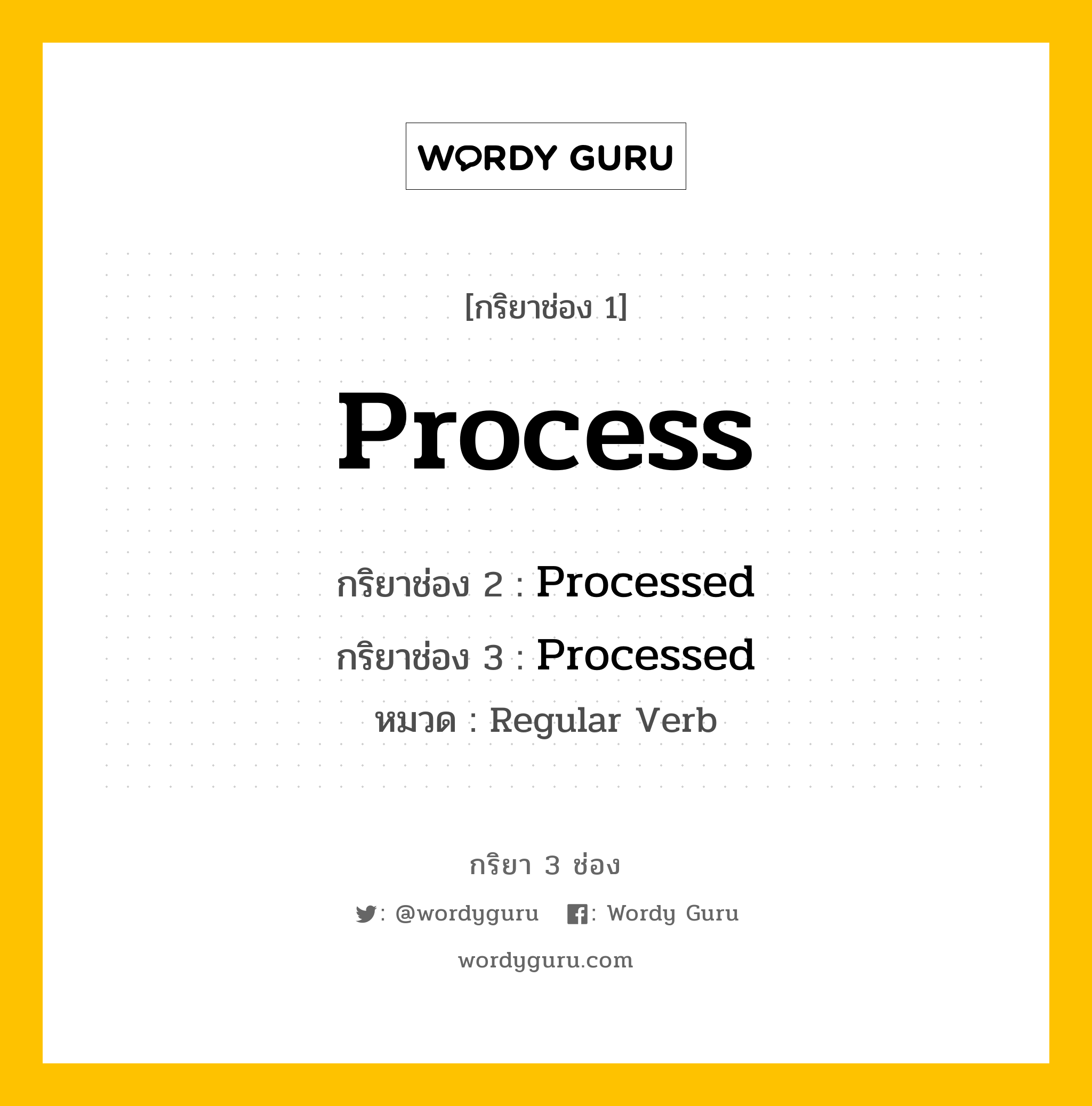 กริยา 3 ช่อง ของ Process คืออะไร? มาดูคำอ่าน คำแปลกันเลย, กริยาช่อง 1 Process กริยาช่อง 2 Processed กริยาช่อง 3 Processed หมวด Regular Verb หมวด Regular Verb